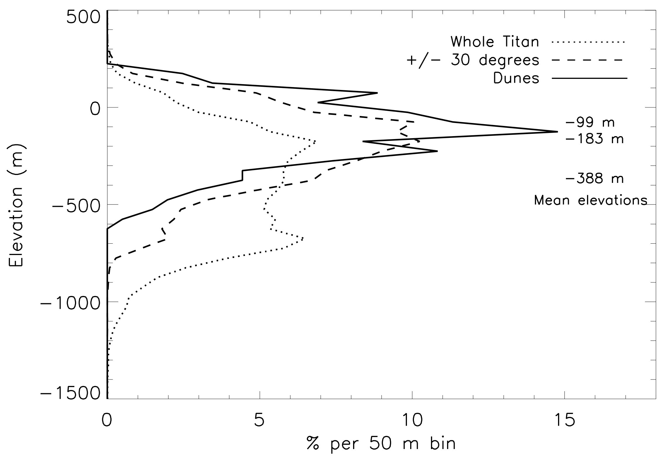Atmosphere 10 00600 g003