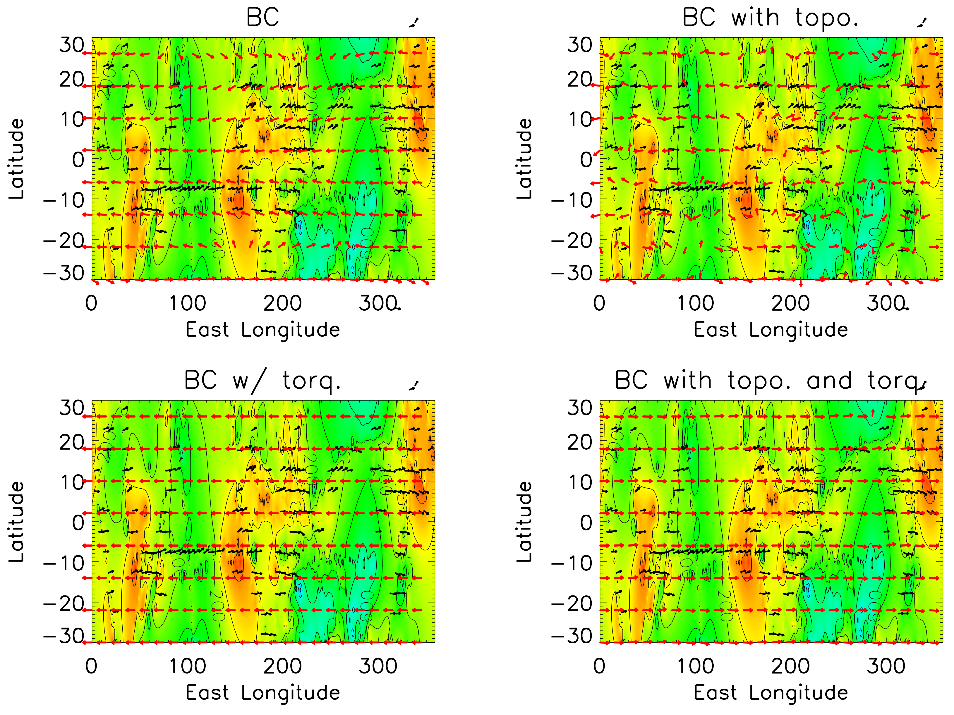Atmosphere 10 00600 g009