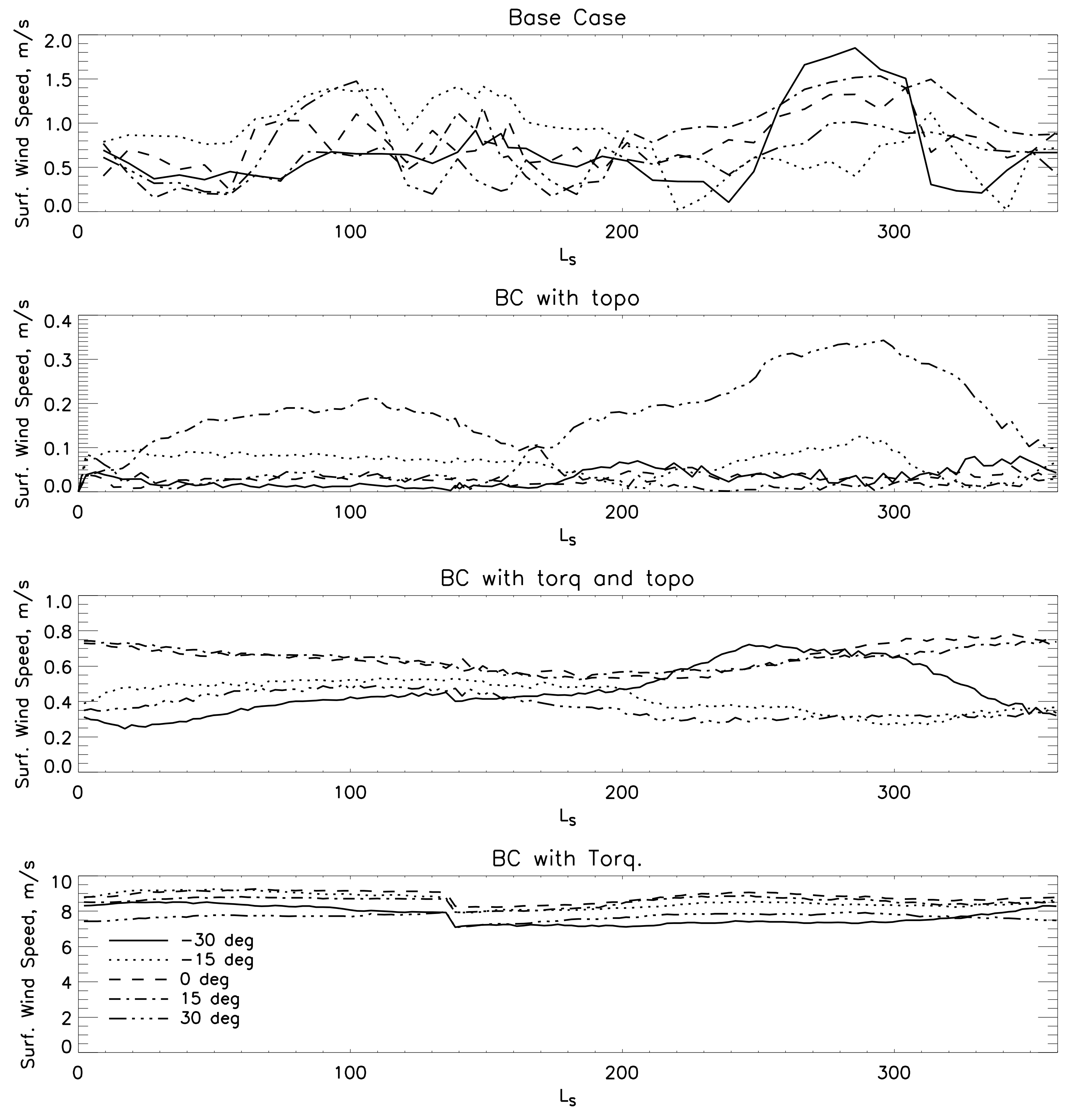 Atmosphere 10 00600 g011