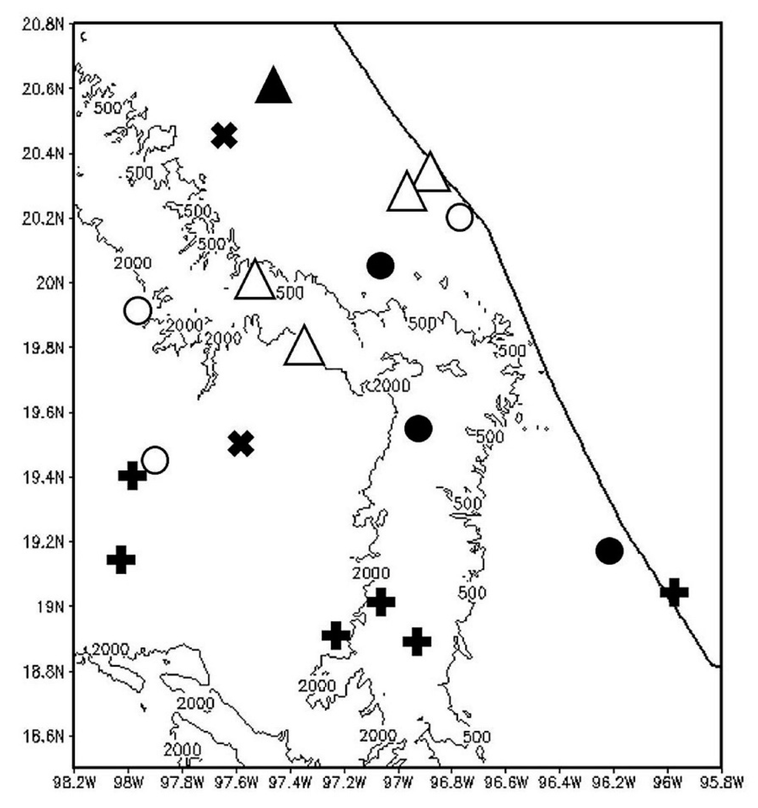 Atmosphere 10 00604 g002 Atmosphere 10 00604 g002