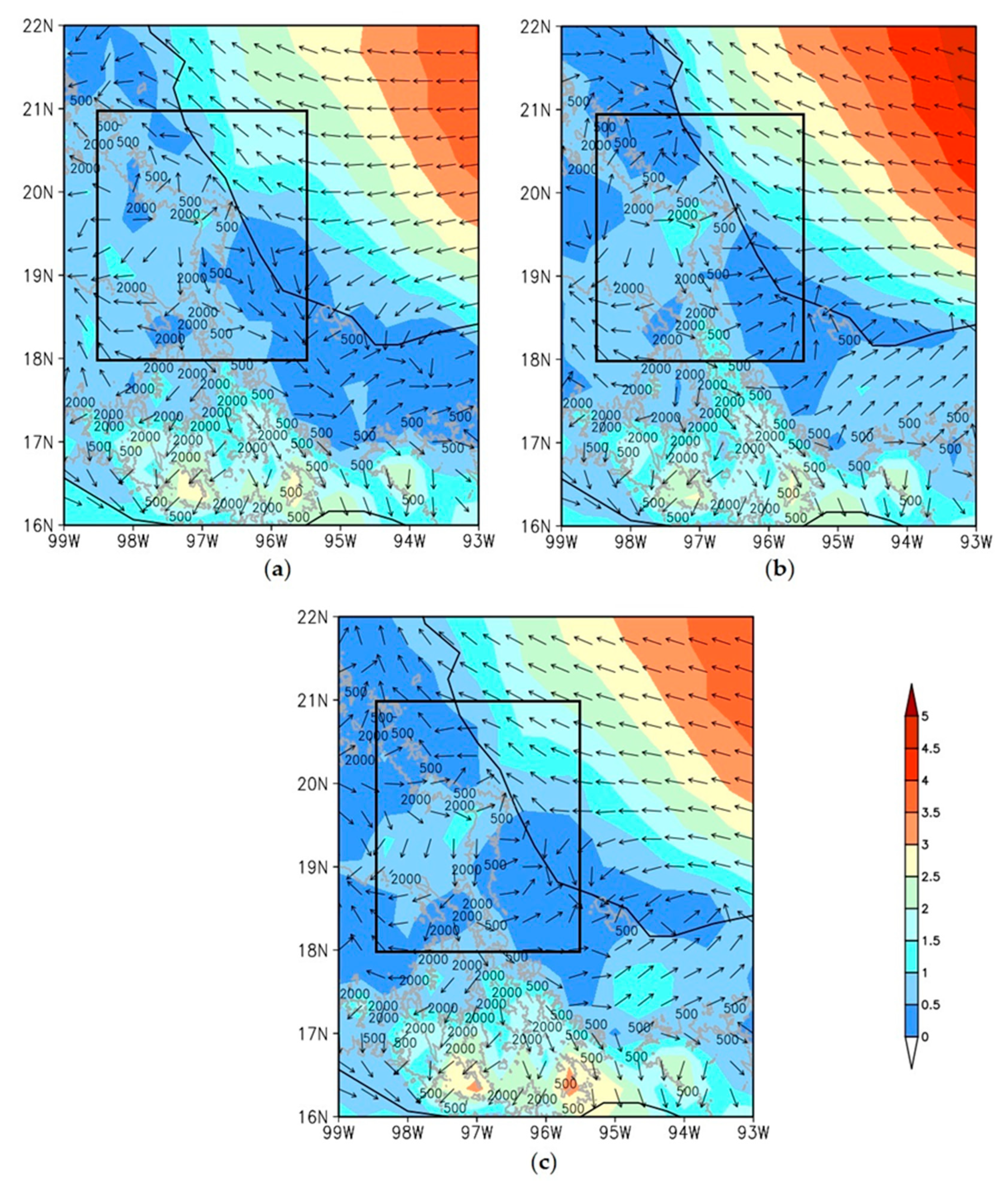 Atmosphere 10 00604 g008 Atmosphere 10 00604 g008