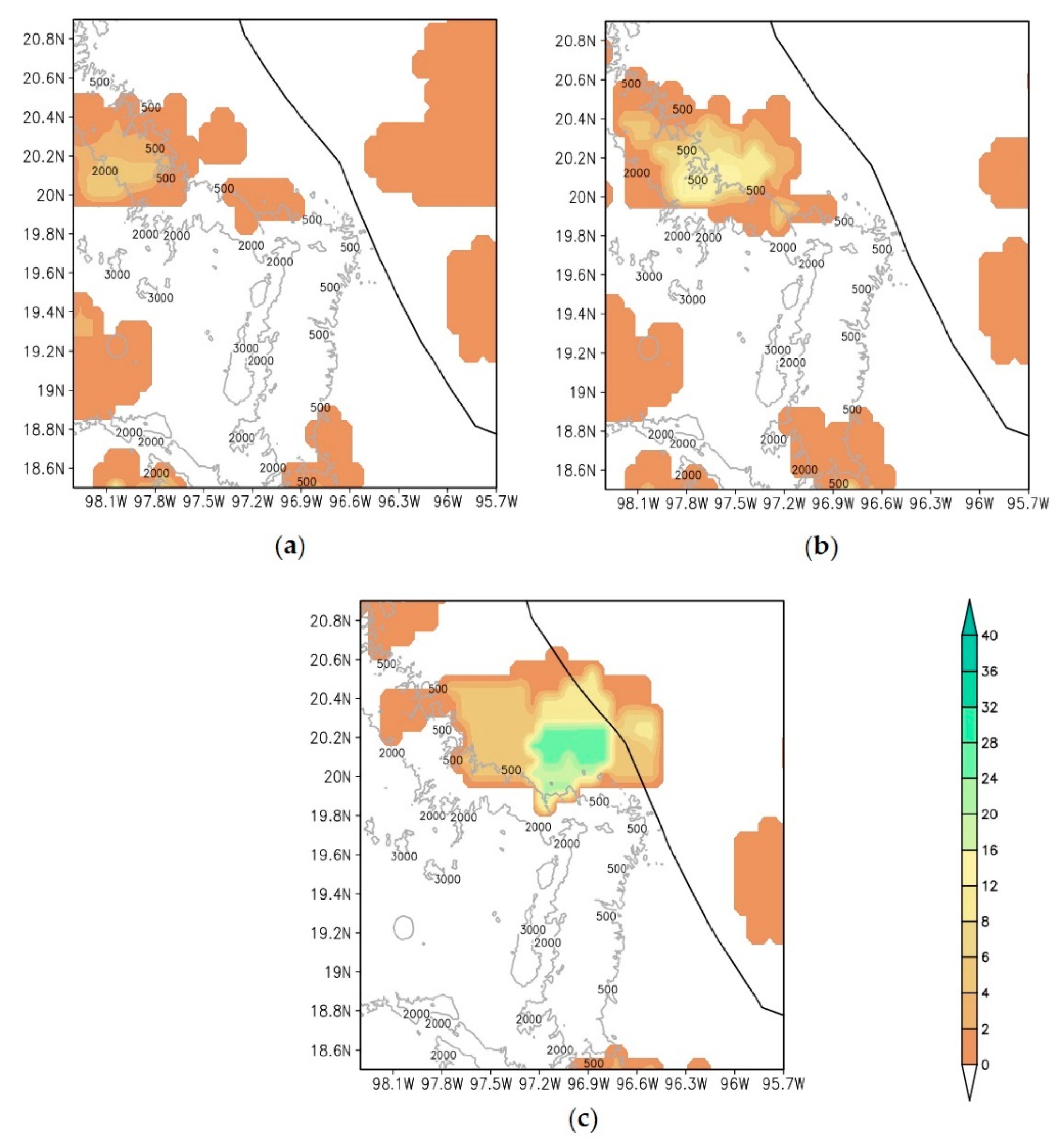 Atmosphere 10 00604 g011 Atmosphere 10 00604 g011