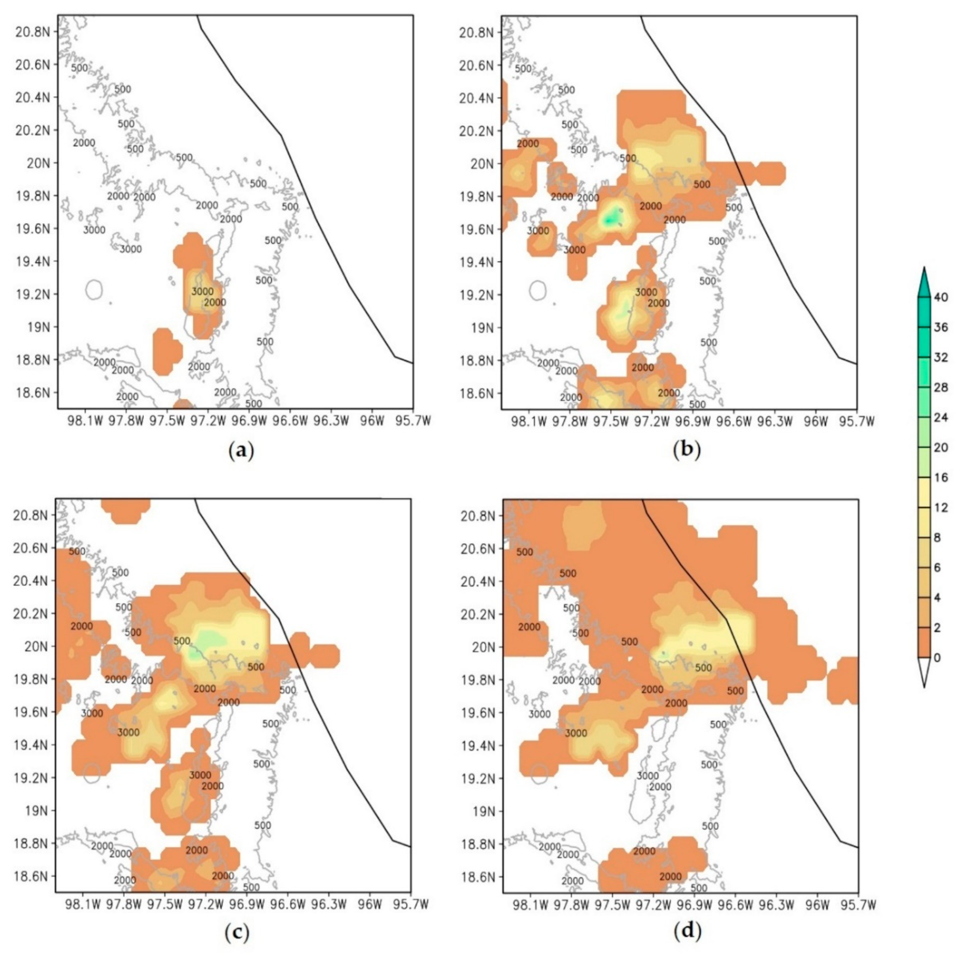 Atmosphere 10 00604 g012 Atmosphere 10 00604 g012