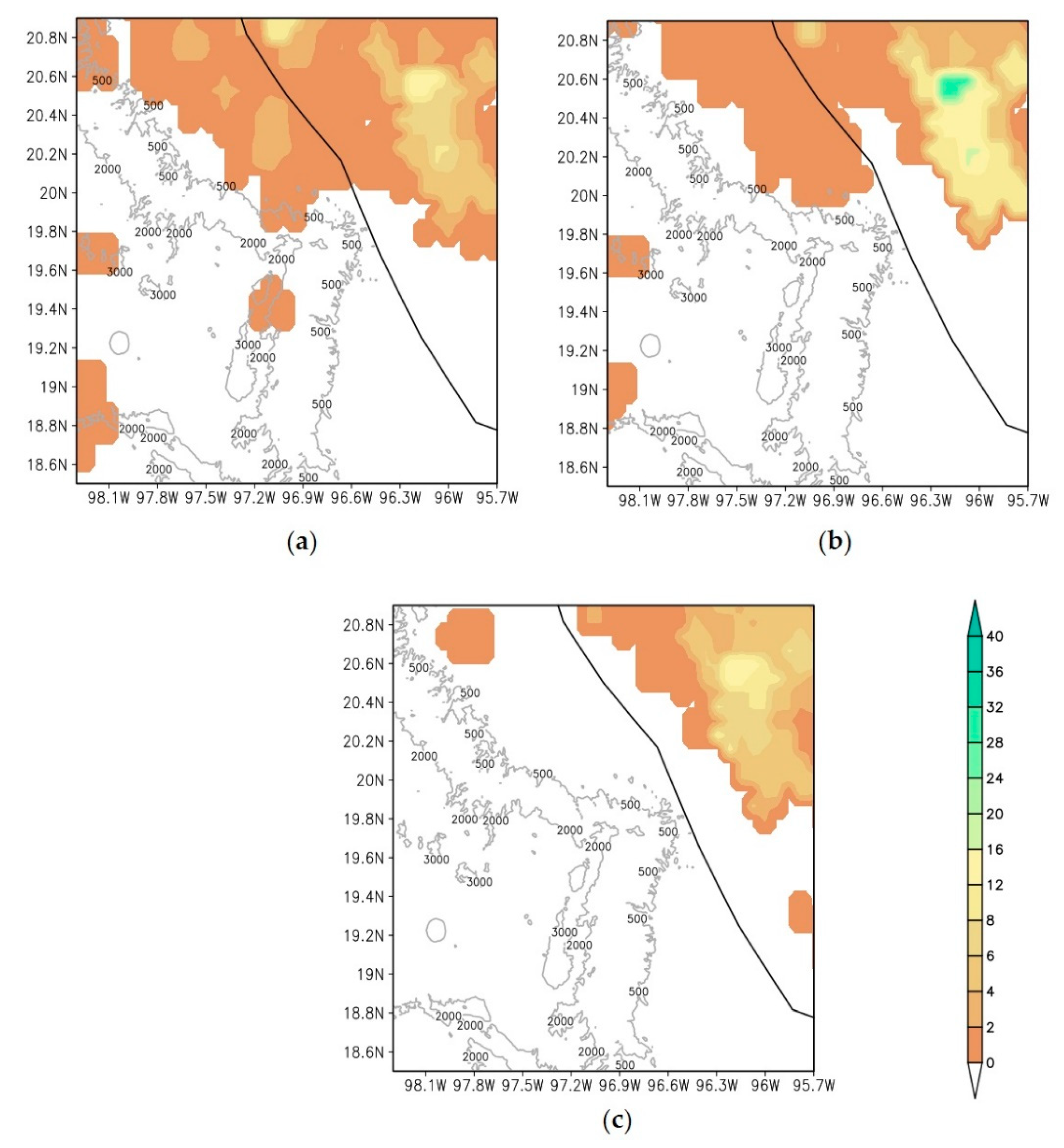 Atmosphere 10 00604 g013 Atmosphere 10 00604 g013