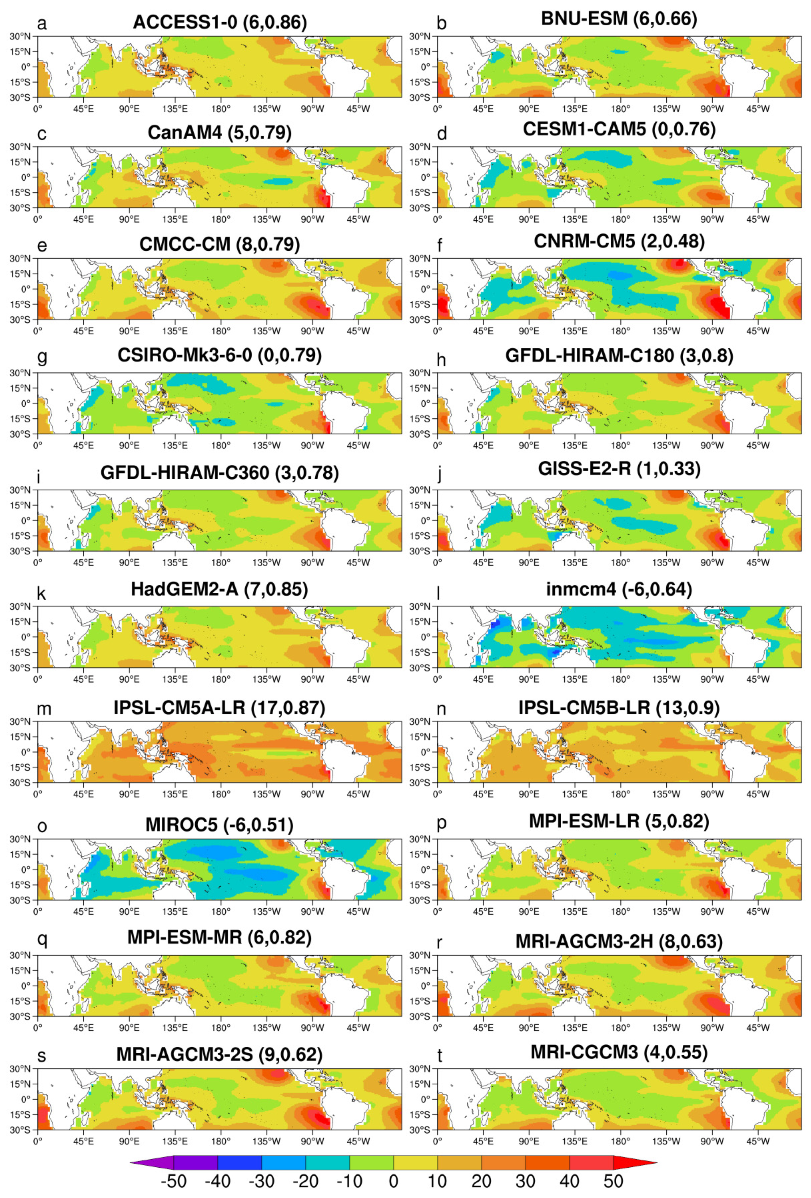 Atmosphere 10 00606 g003