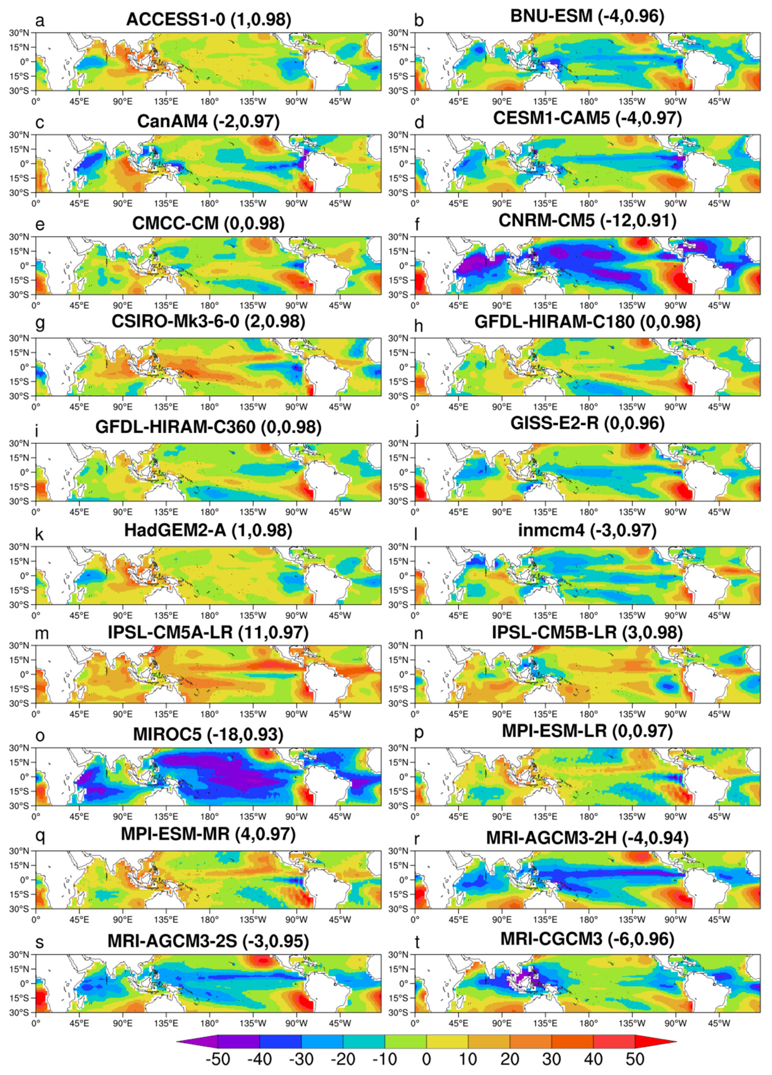 Atmosphere 10 00606 g004