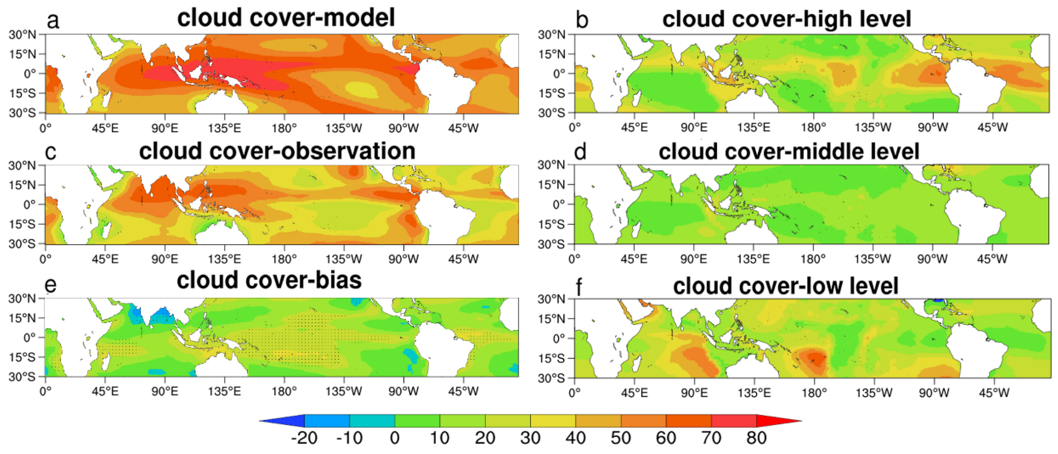 Atmosphere 10 00606 g009