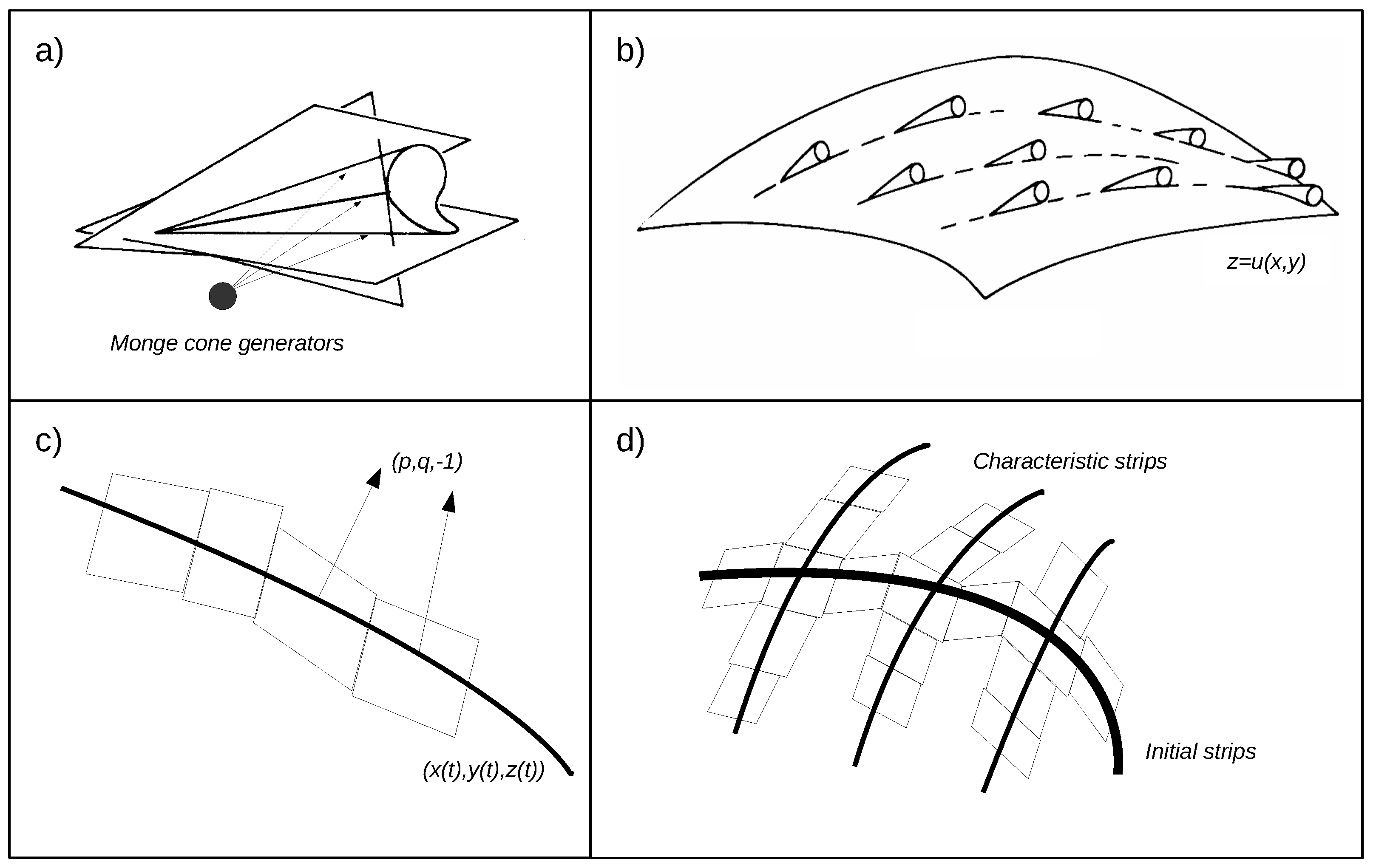 Atmosphere 10 00612 g003 Atmosphere 10 00612 g003