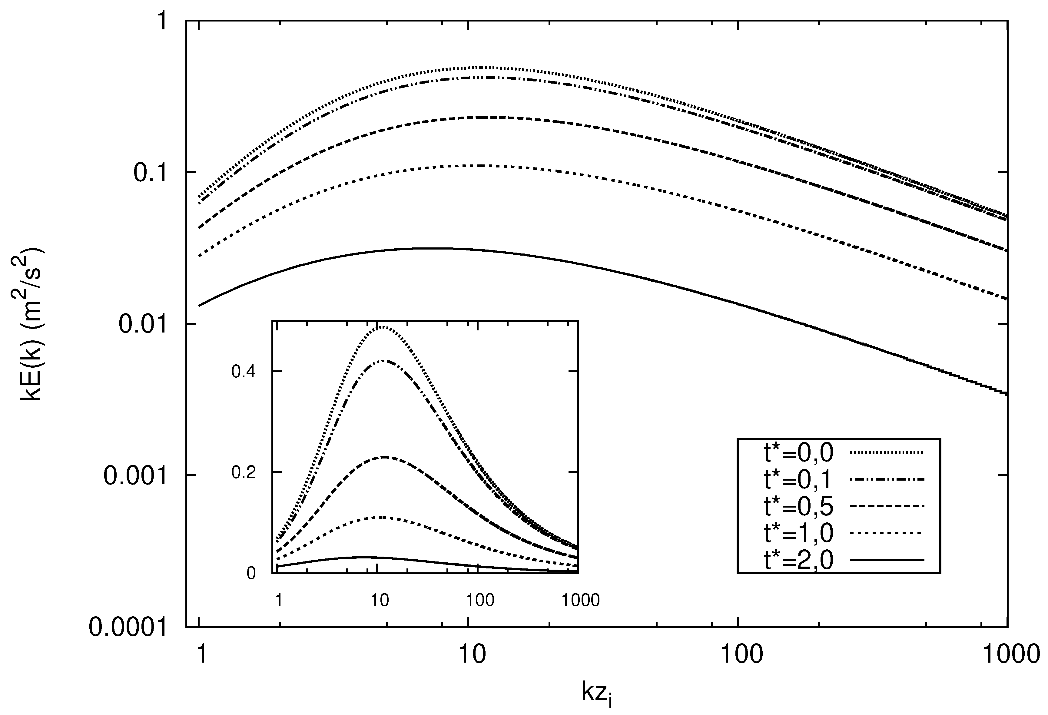 Atmosphere 10 00612 g004 Atmosphere 10 00612 g004