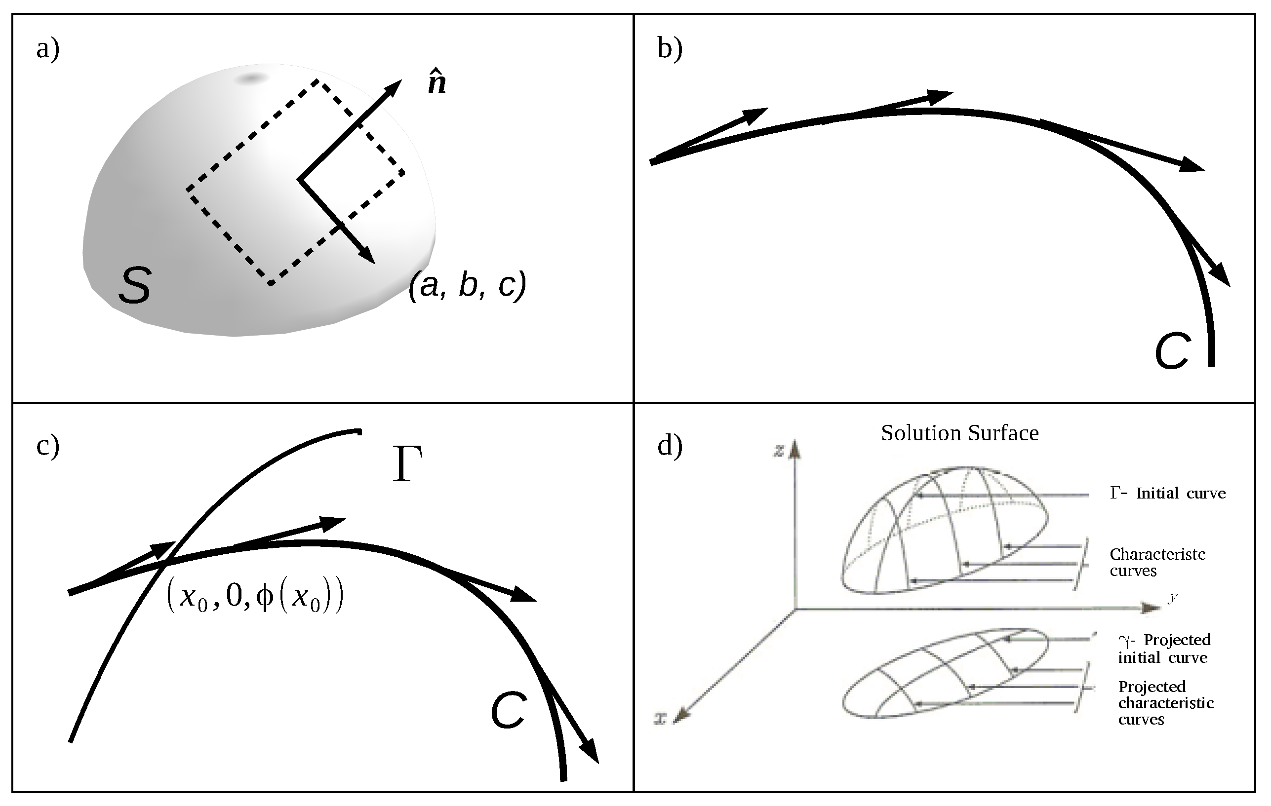 Atmosphere 10 00612 g0a1 Atmosphere 10 00612 g0a1