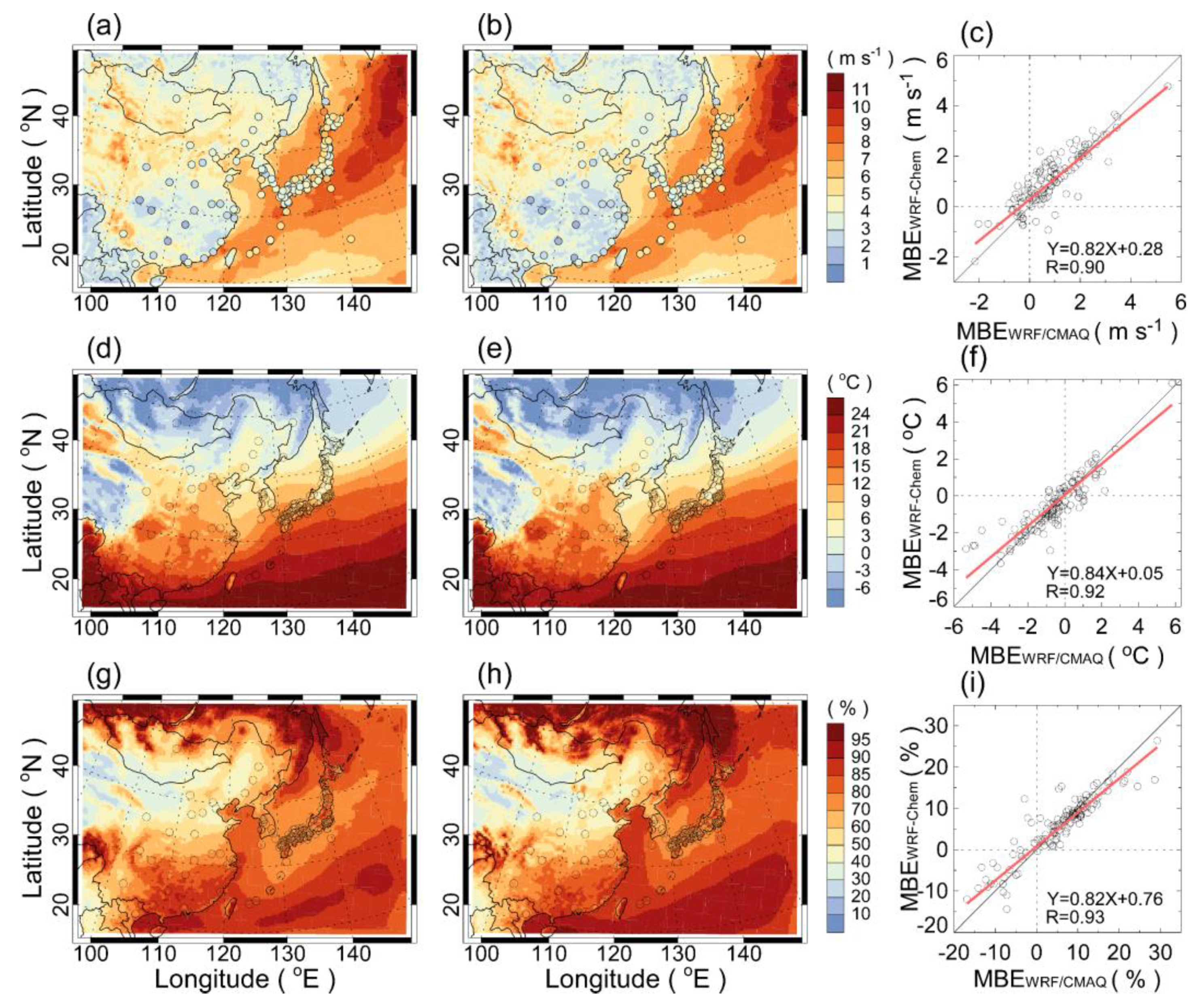 Atmosphere 10 00618 g003 Atmosphere 10 00618 g003