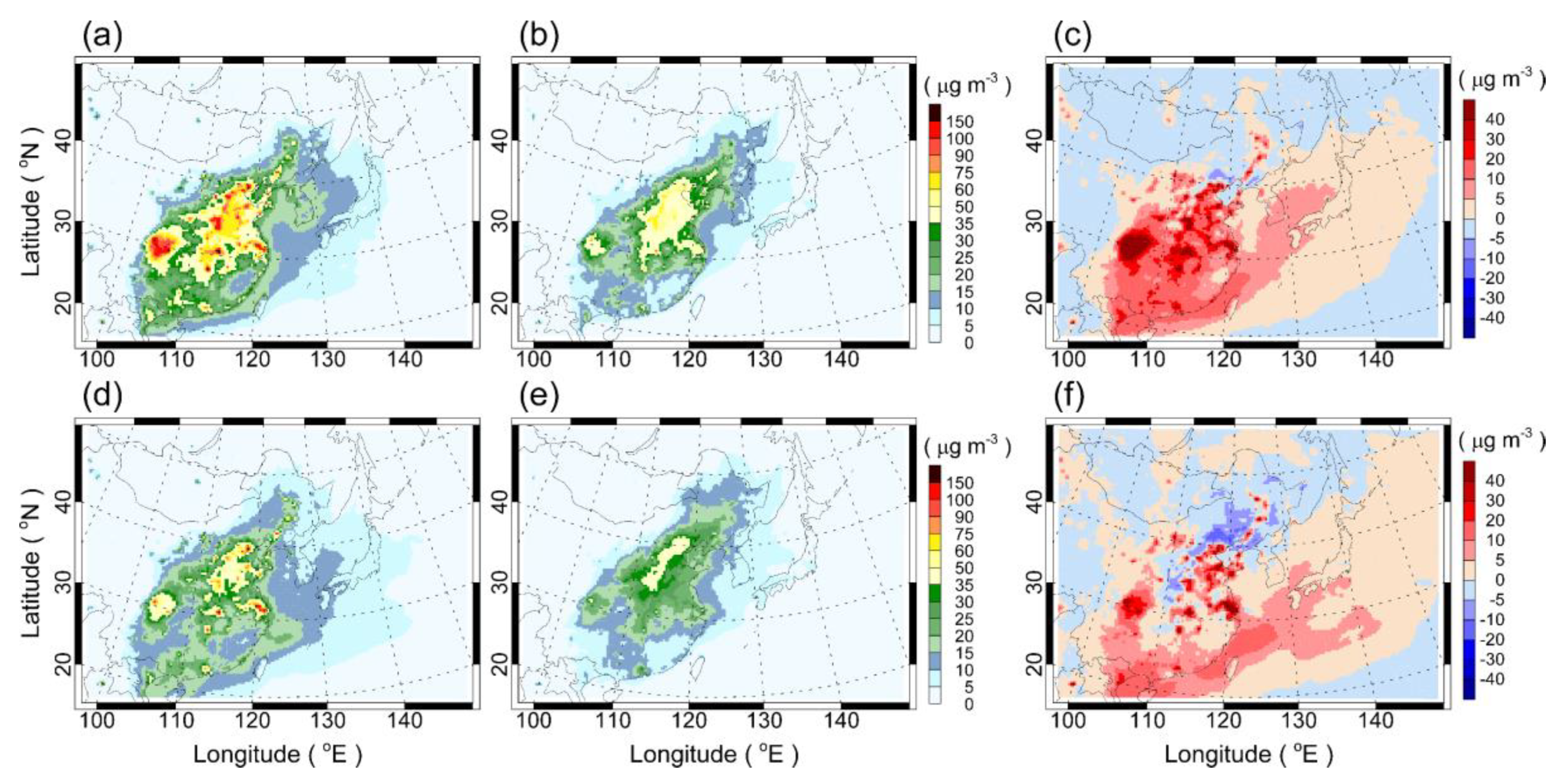 Atmosphere 10 00618 g006 Atmosphere 10 00618 g006