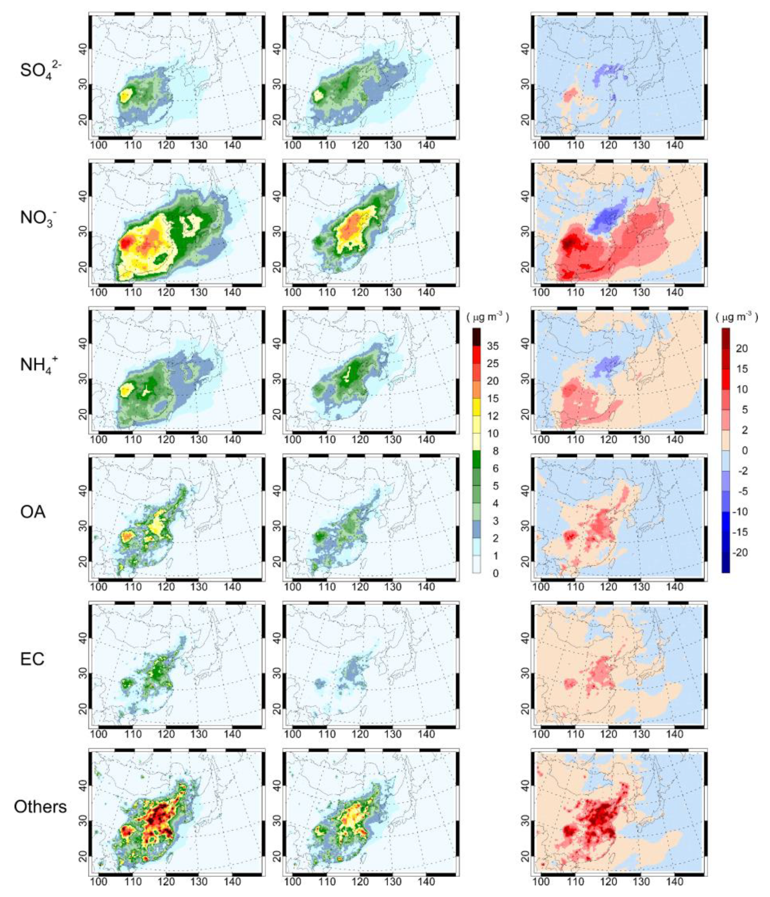 Atmosphere 10 00618 g007 Atmosphere 10 00618 g007