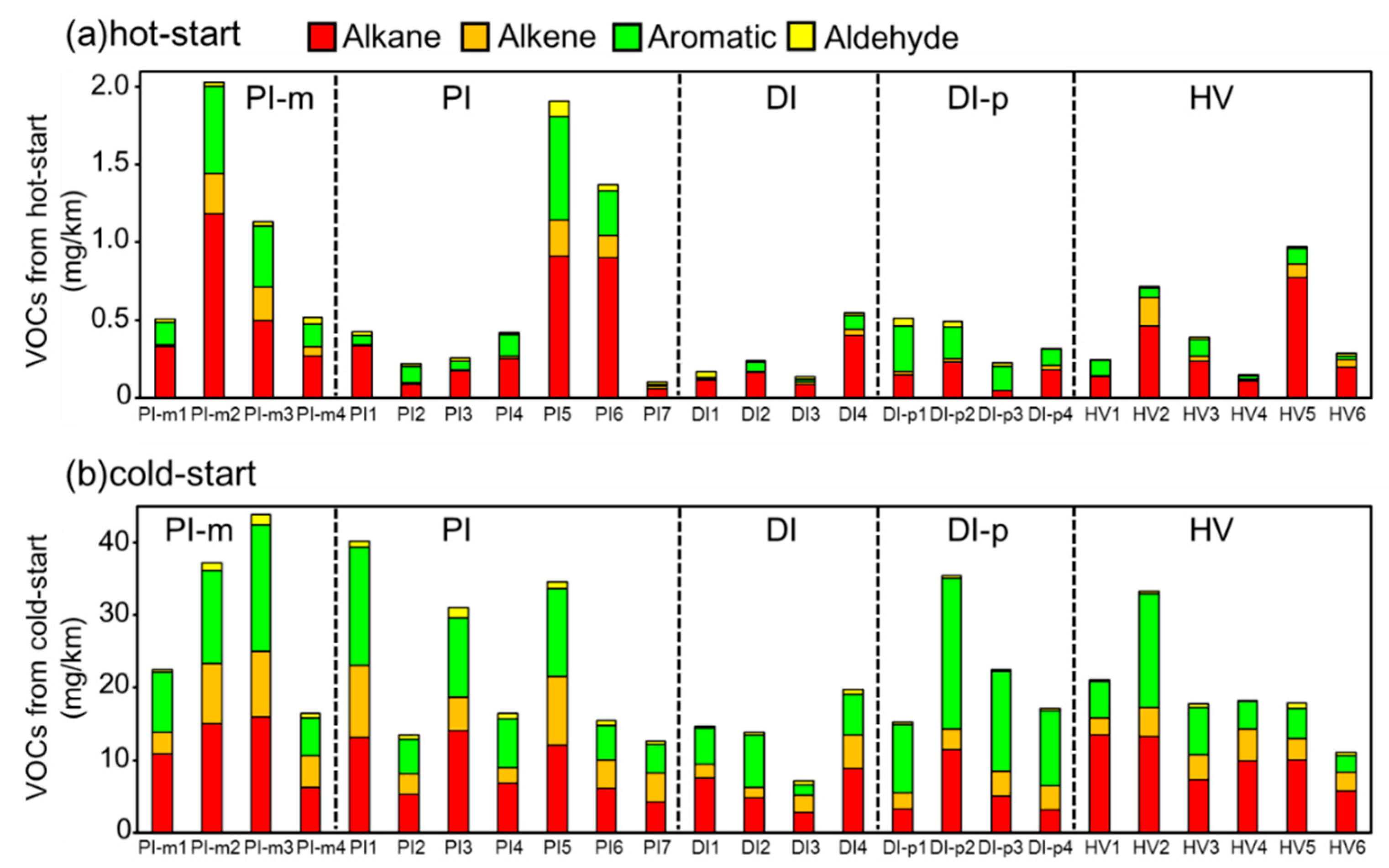 Atmosphere 10 00621 g001