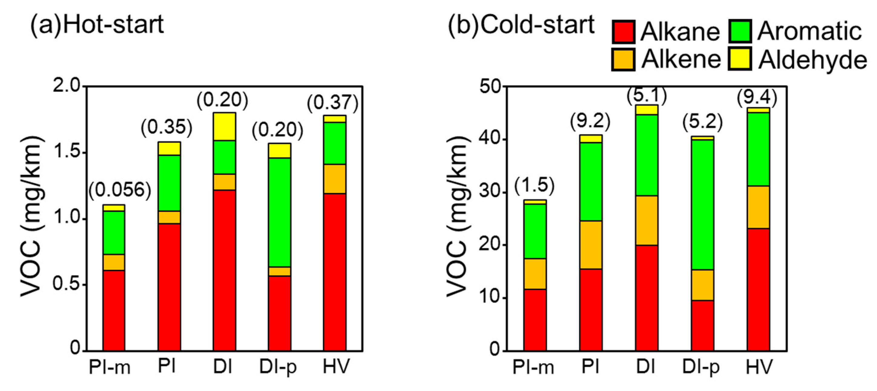 Atmosphere 10 00621 g004