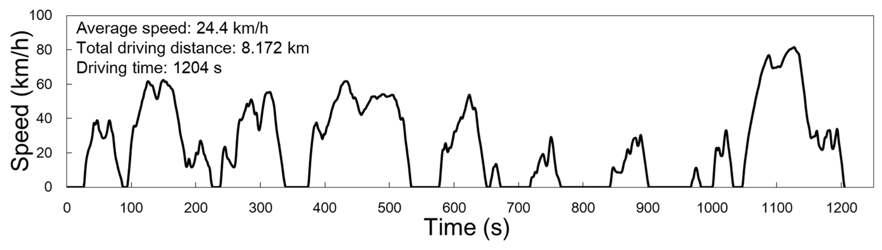 Atmosphere 10 00621 g0a1