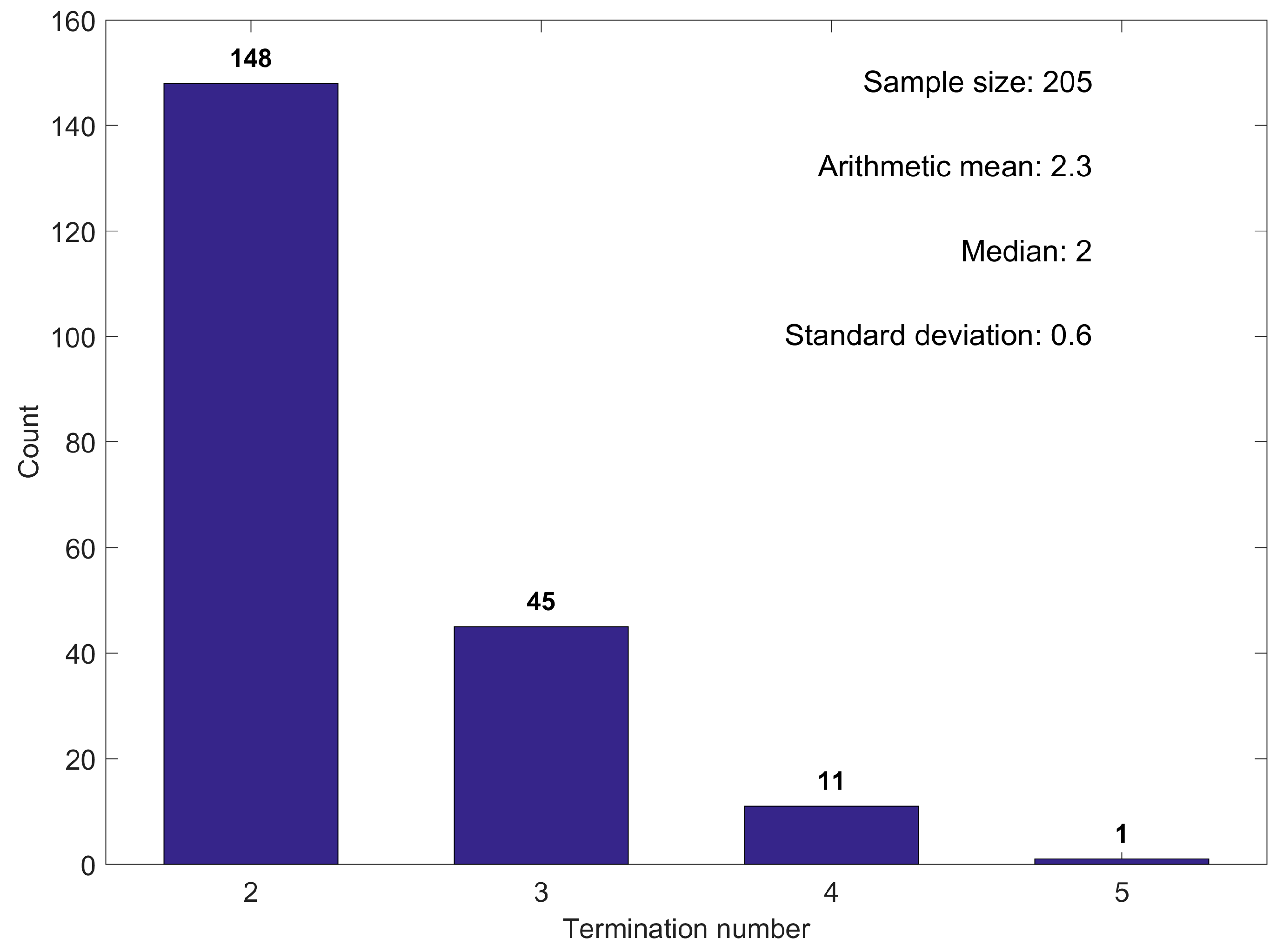 Atmosphere 10 00625 g003 Atmosphere 10 00625 g003