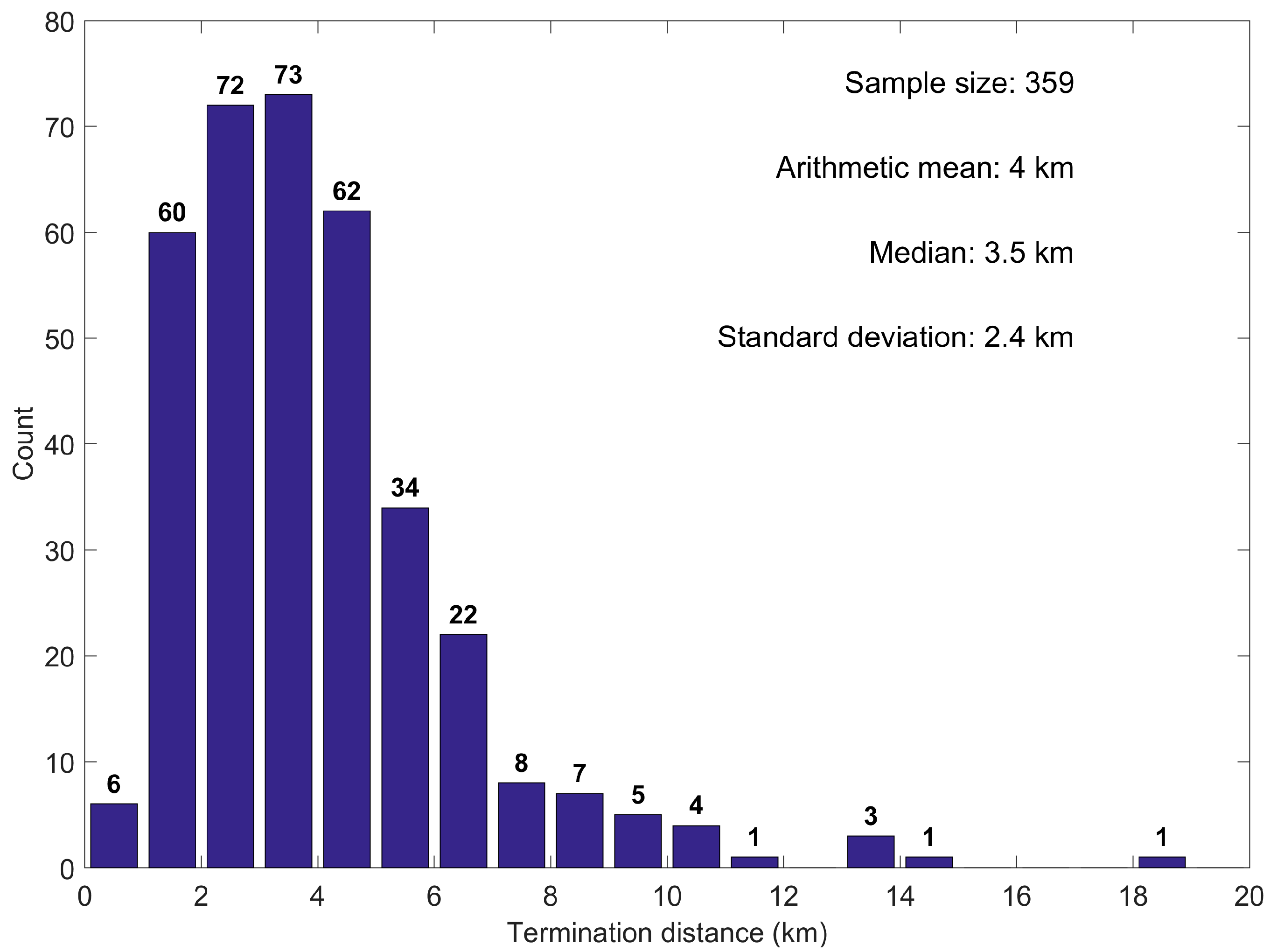 Atmosphere 10 00625 g004 Atmosphere 10 00625 g004