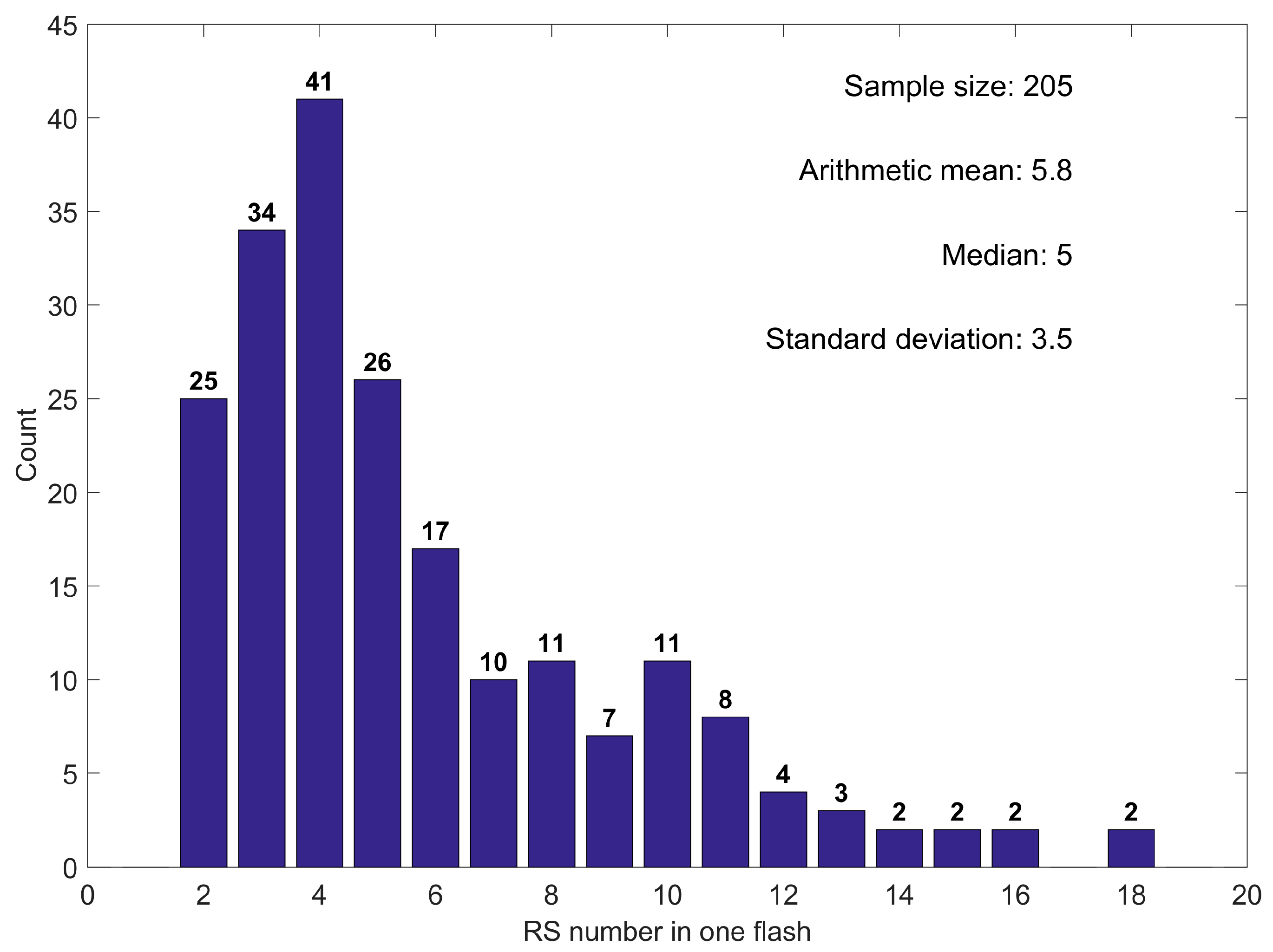 Atmosphere 10 00625 g006 Atmosphere 10 00625 g006
