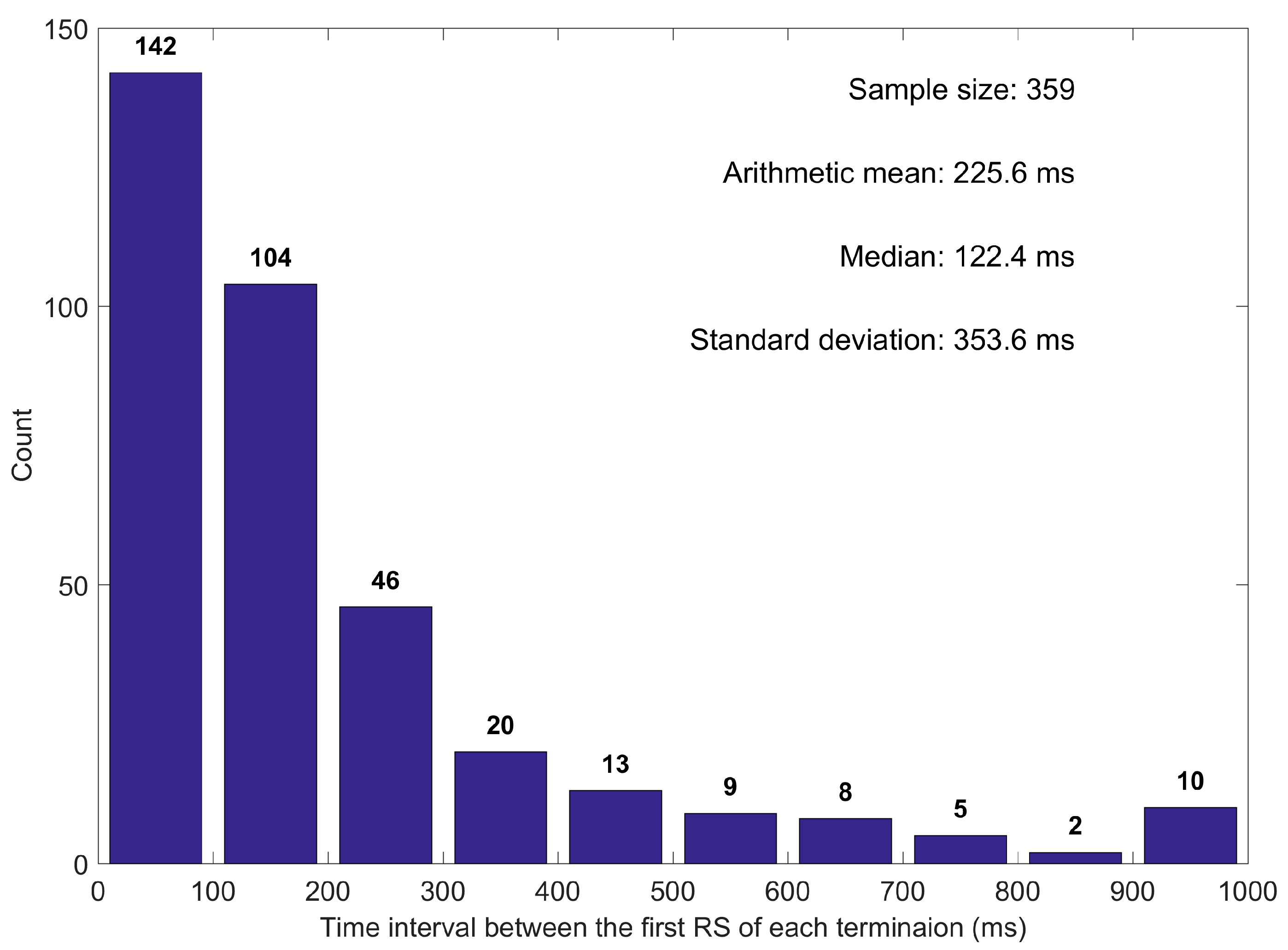 Atmosphere 10 00625 g007 Atmosphere 10 00625 g007