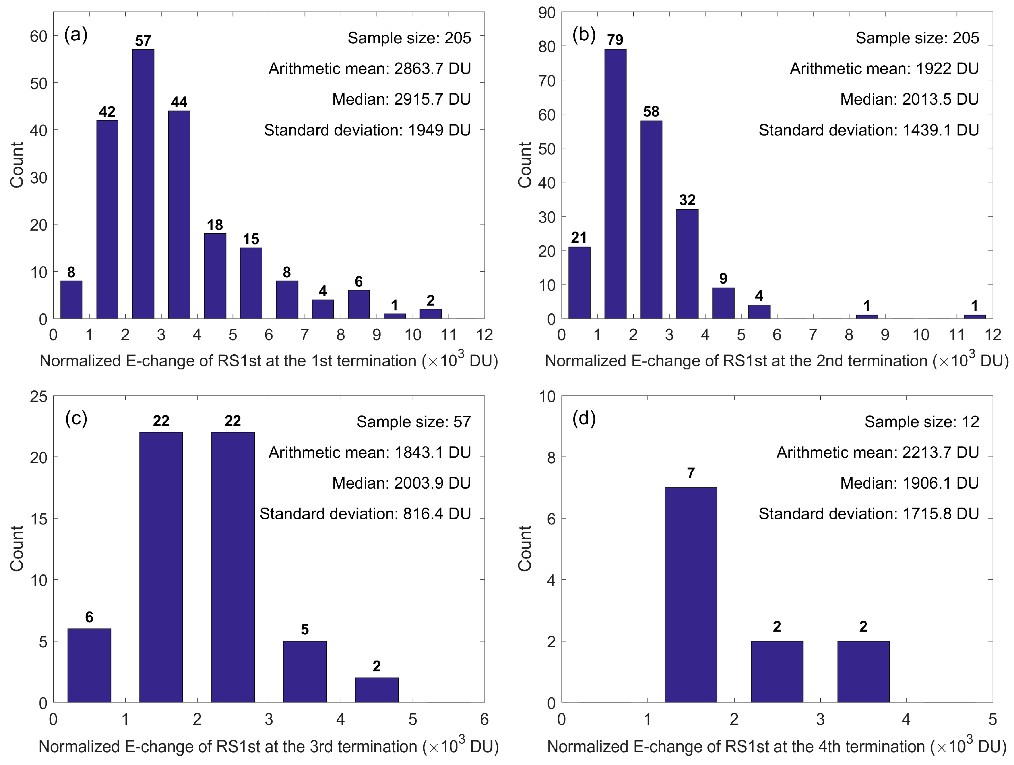 Atmosphere 10 00625 g009 Atmosphere 10 00625 g009