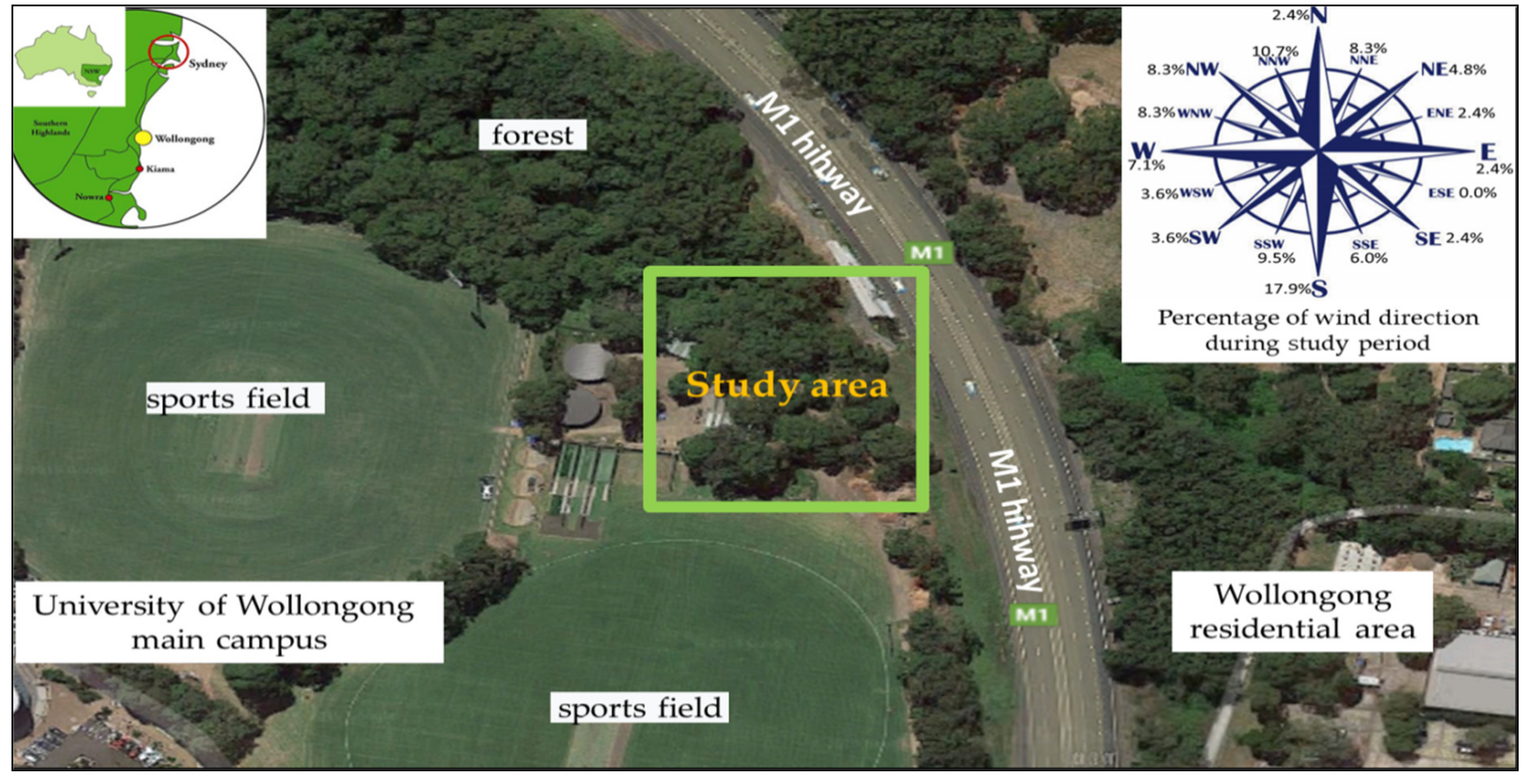 Atmosphere 10 00633 g001