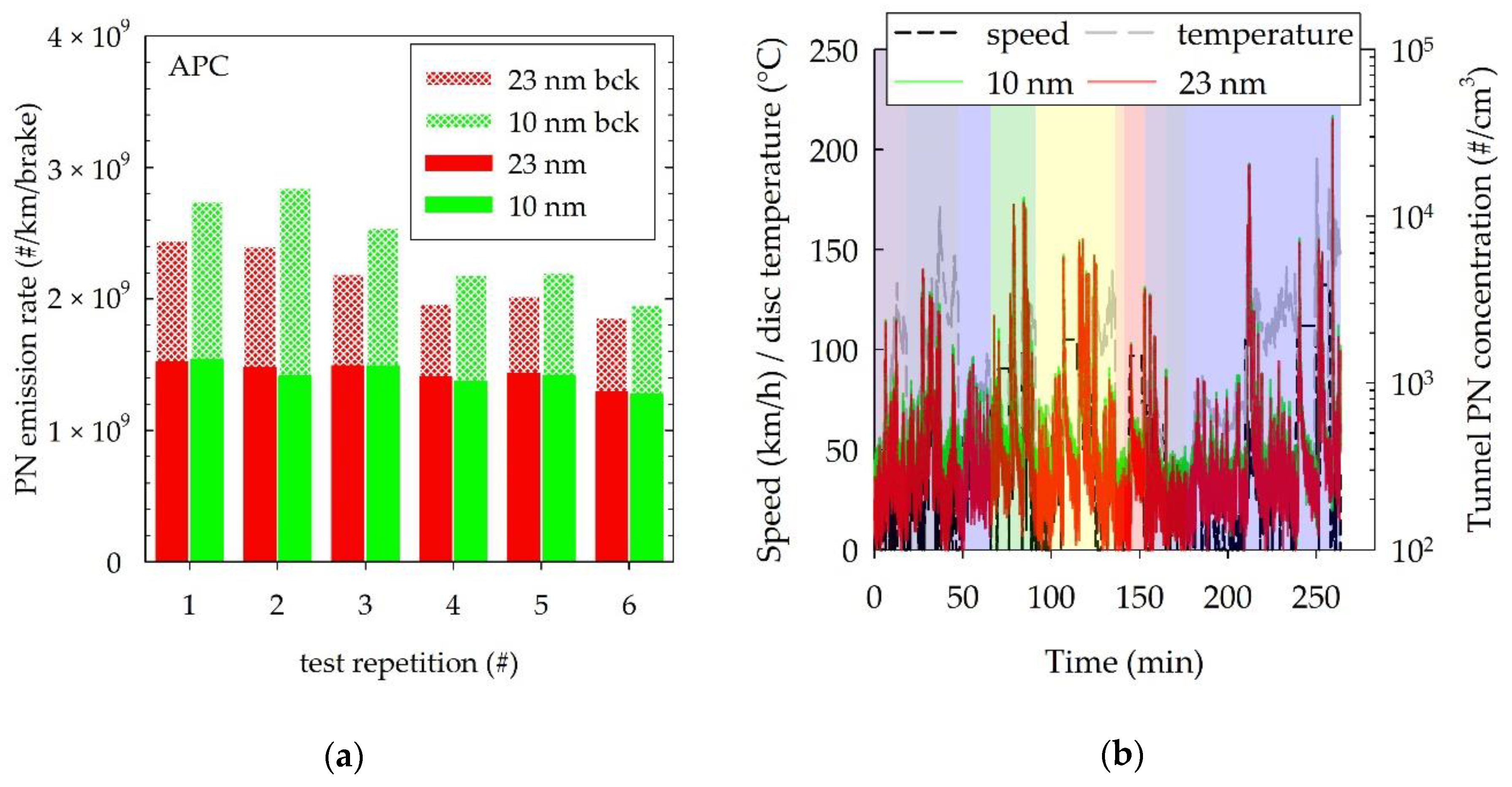 Atmosphere 10 00639 g004