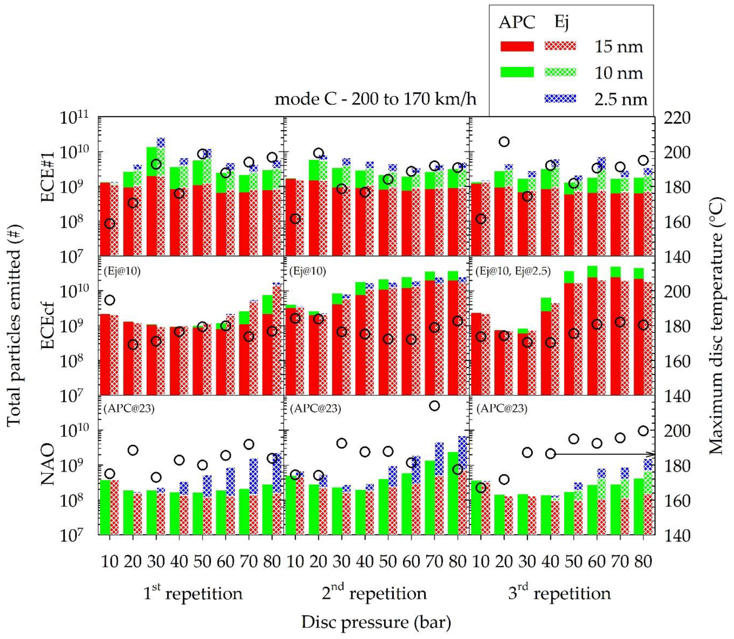 Atmosphere 10 00639 g009