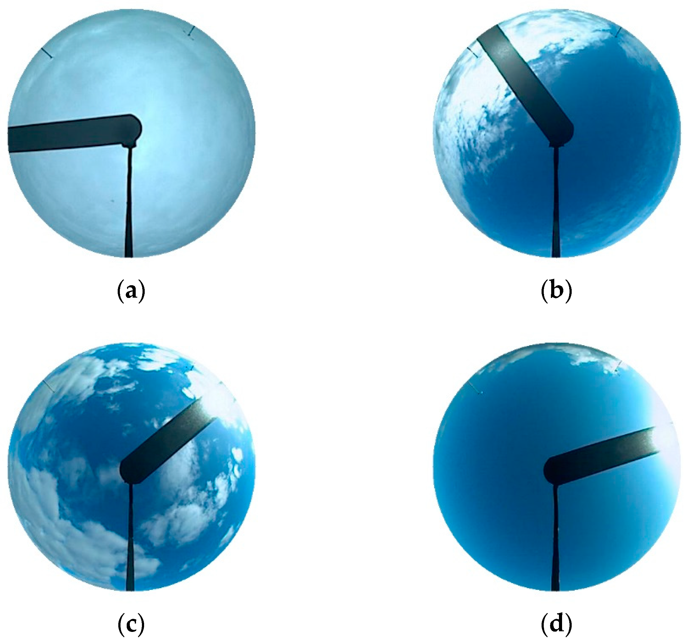 Atmosphere 10 00640 g008