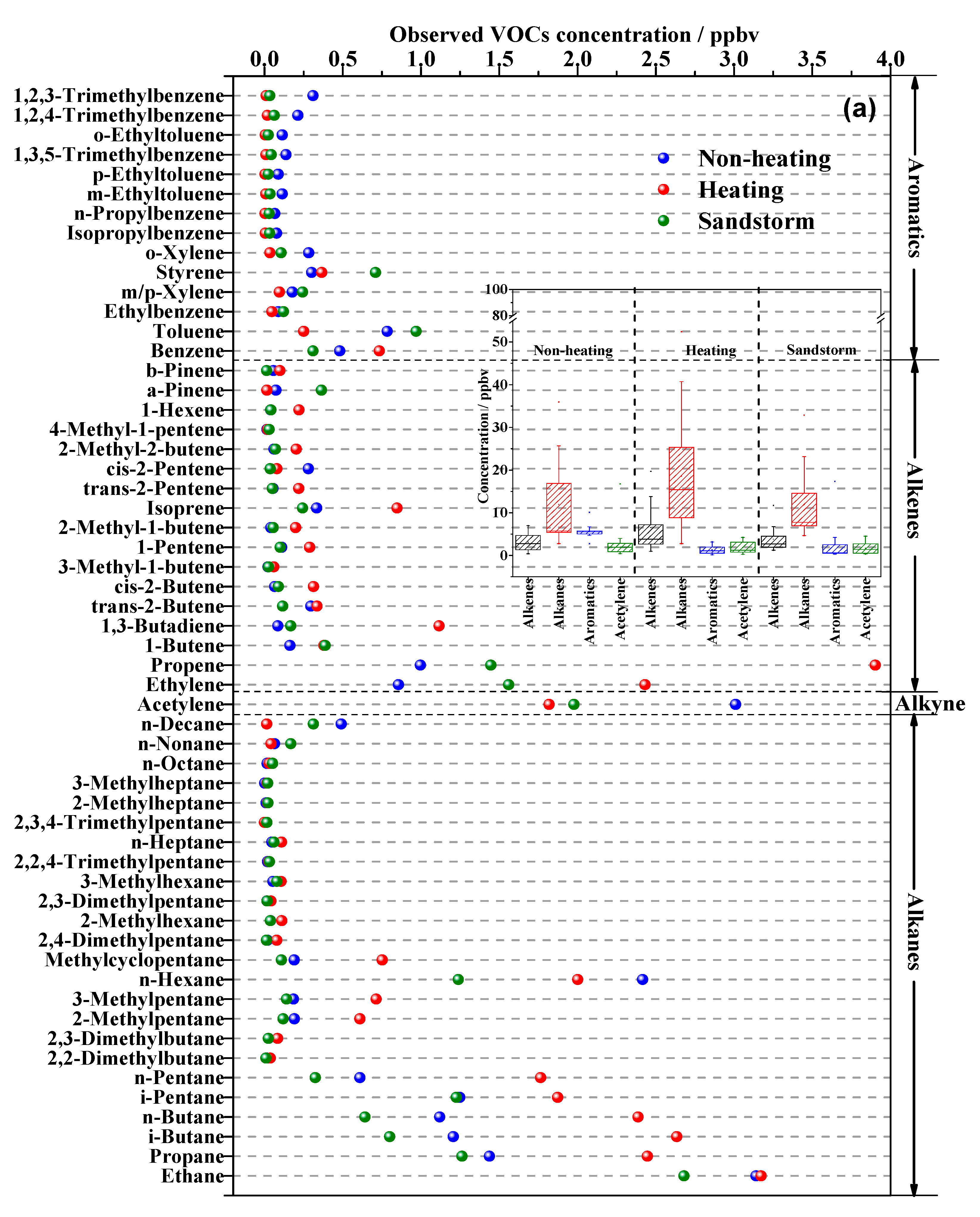 Atmosphere 10 00641 g002a Atmosphere 10 00641 g002a