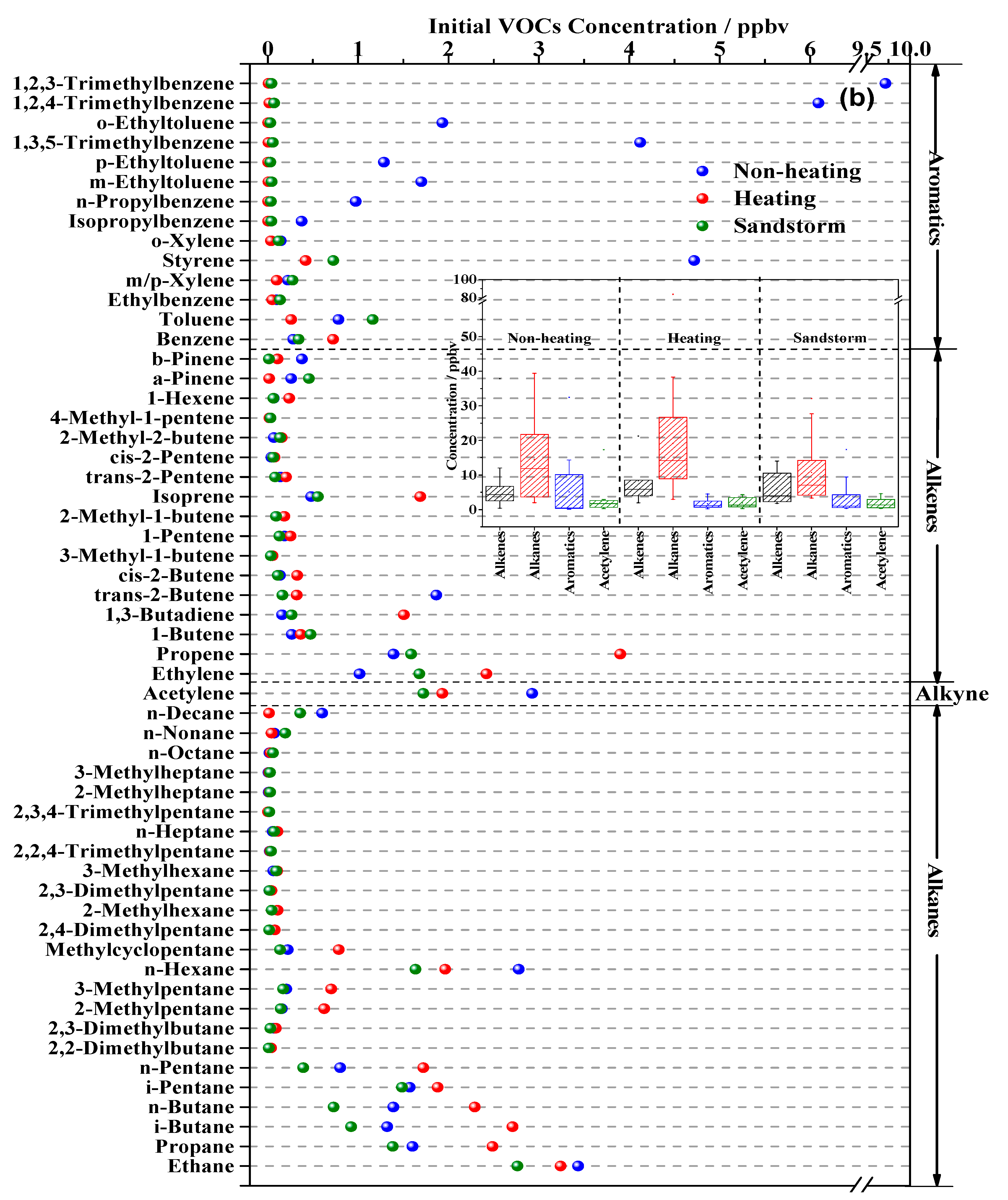 Atmosphere 10 00641 g002b Atmosphere 10 00641 g002b