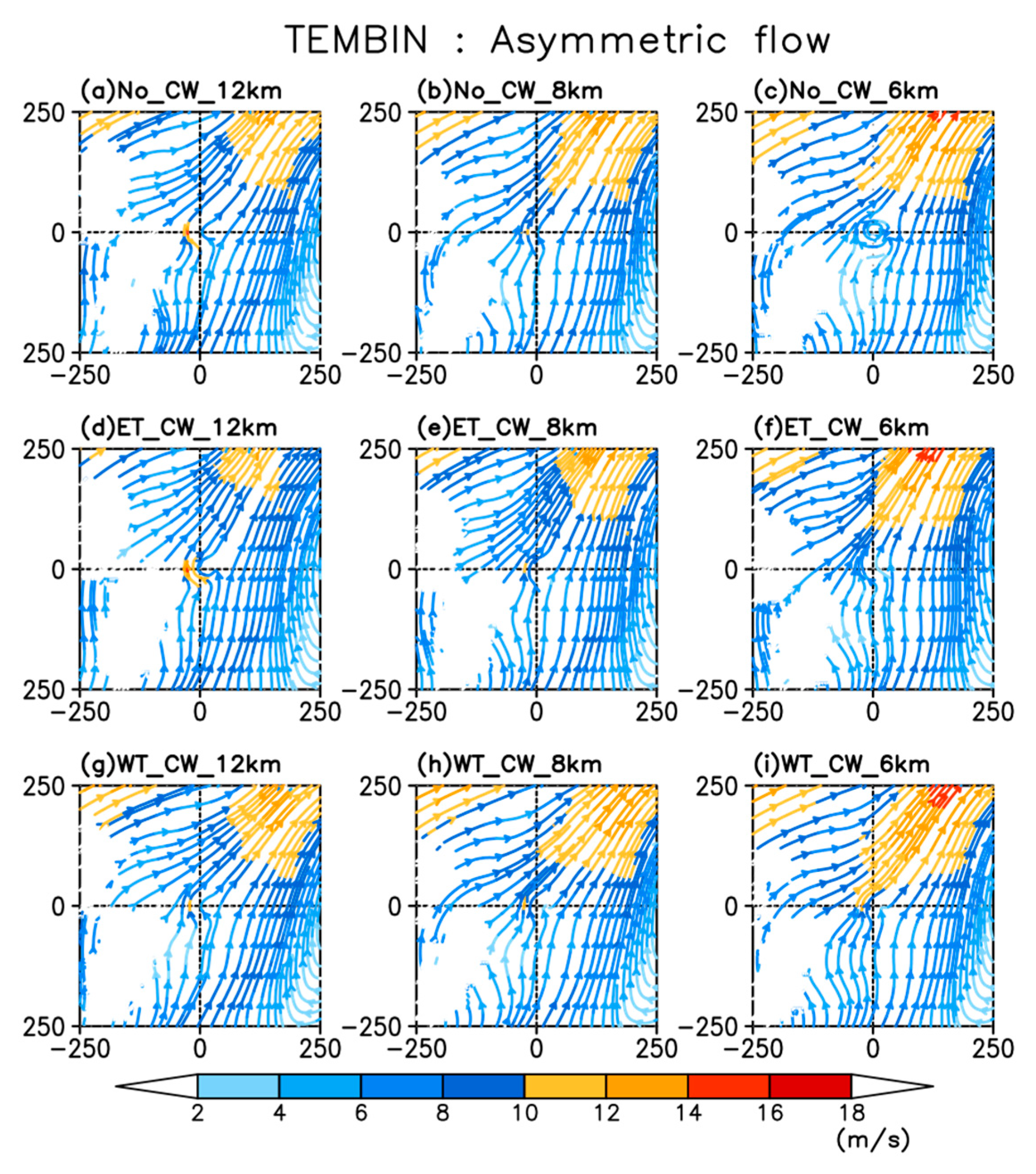 Atmosphere 10 00644 g006 Atmosphere 10 00644 g006