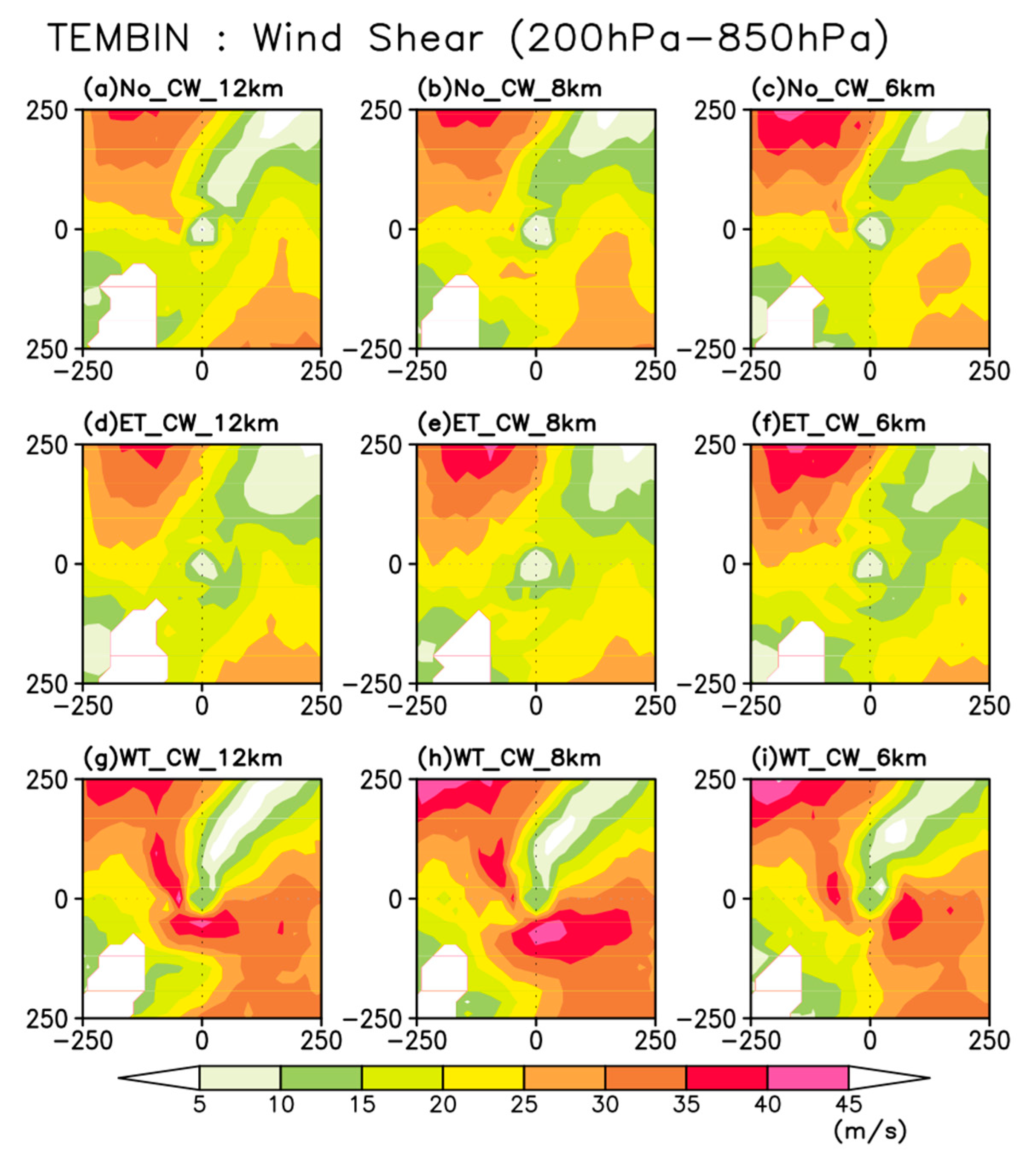 Atmosphere 10 00644 g009 Atmosphere 10 00644 g009