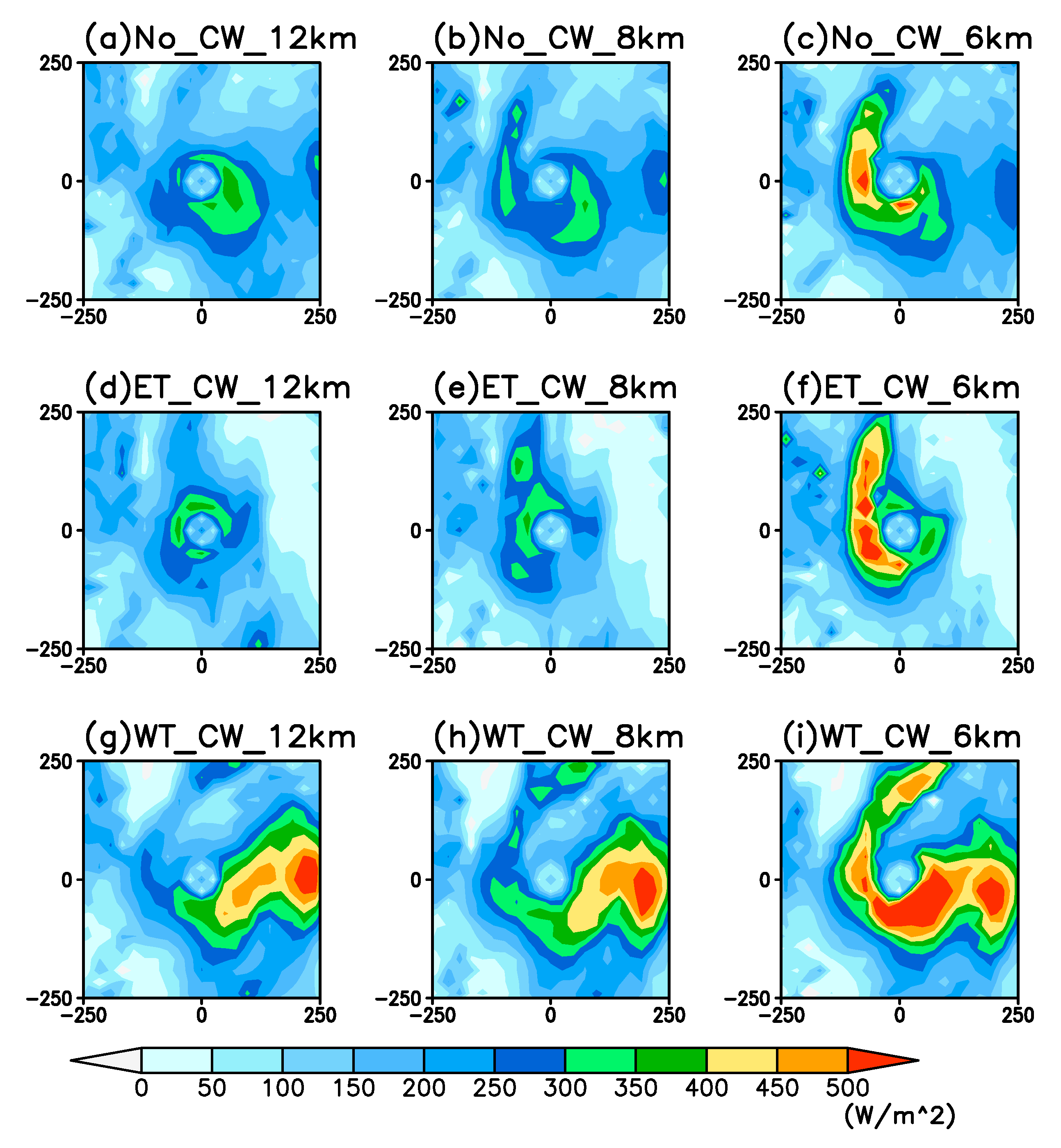 Atmosphere Free Full Text Effect Of Typhoon Generated Cold Wake On The Subsequent Typhoon Tembin And Its Sensitivity To Horizontal Resolutions Html