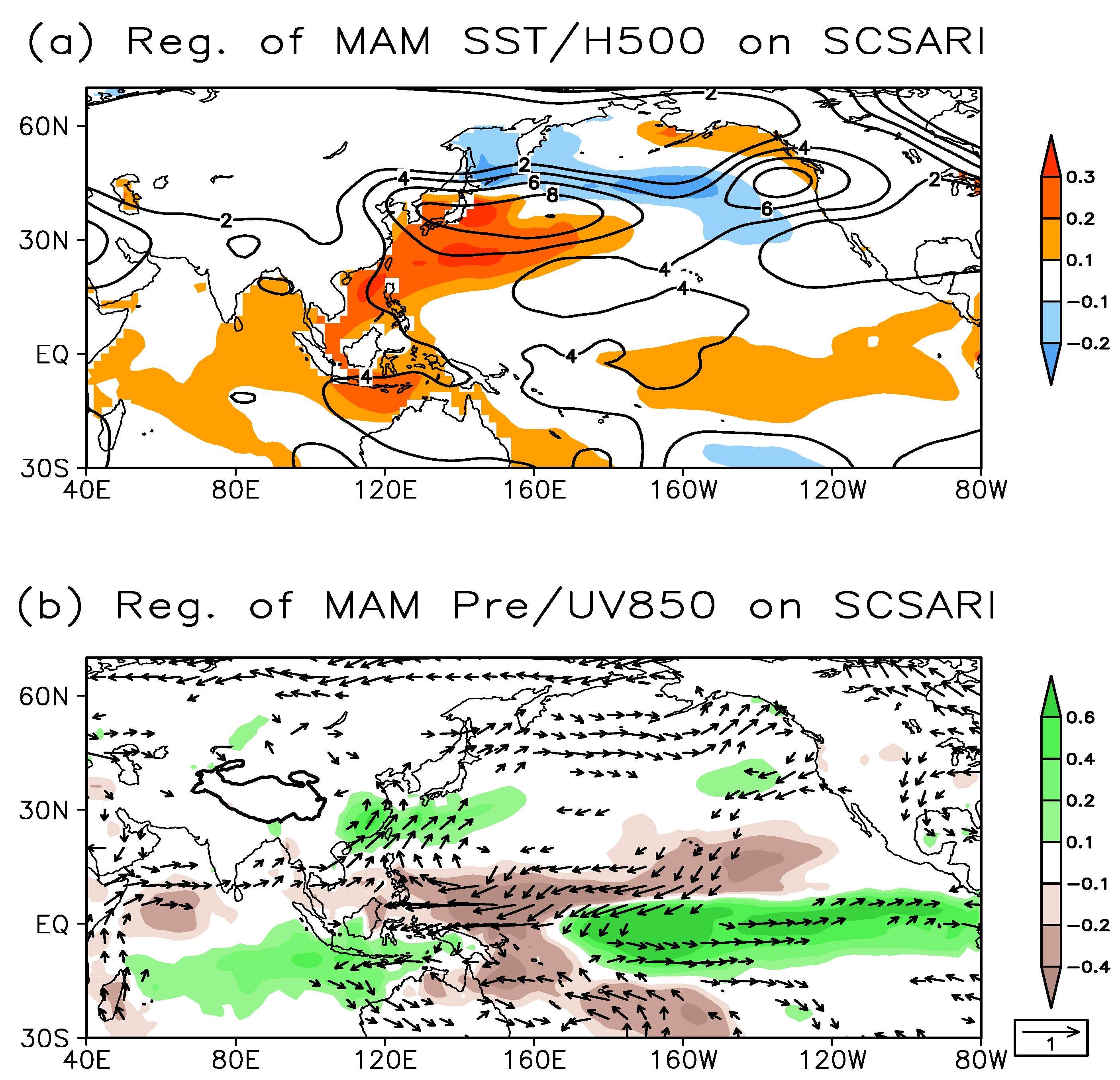 Atmosphere 10 00649 g003