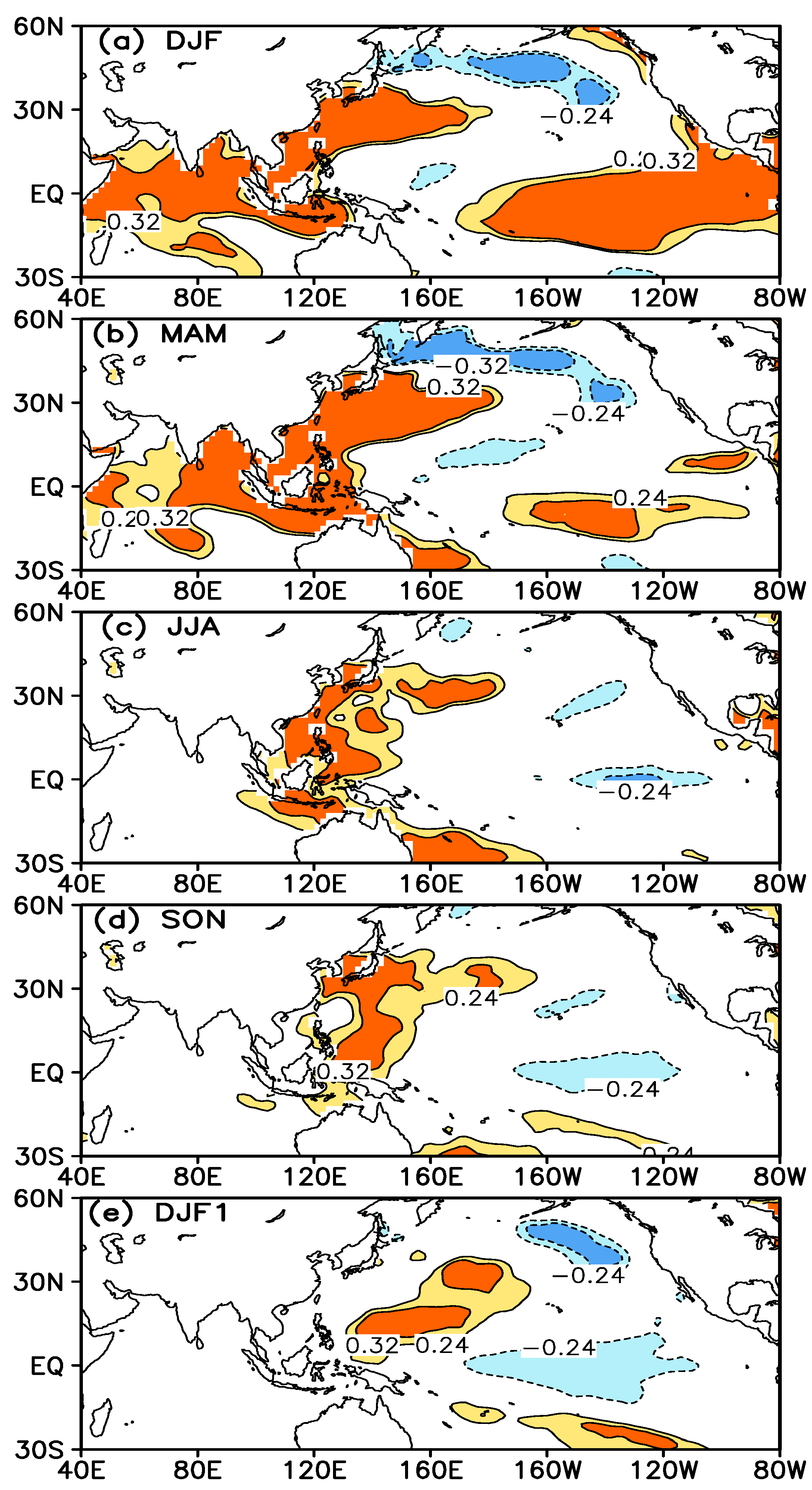 Atmosphere 10 00649 g005