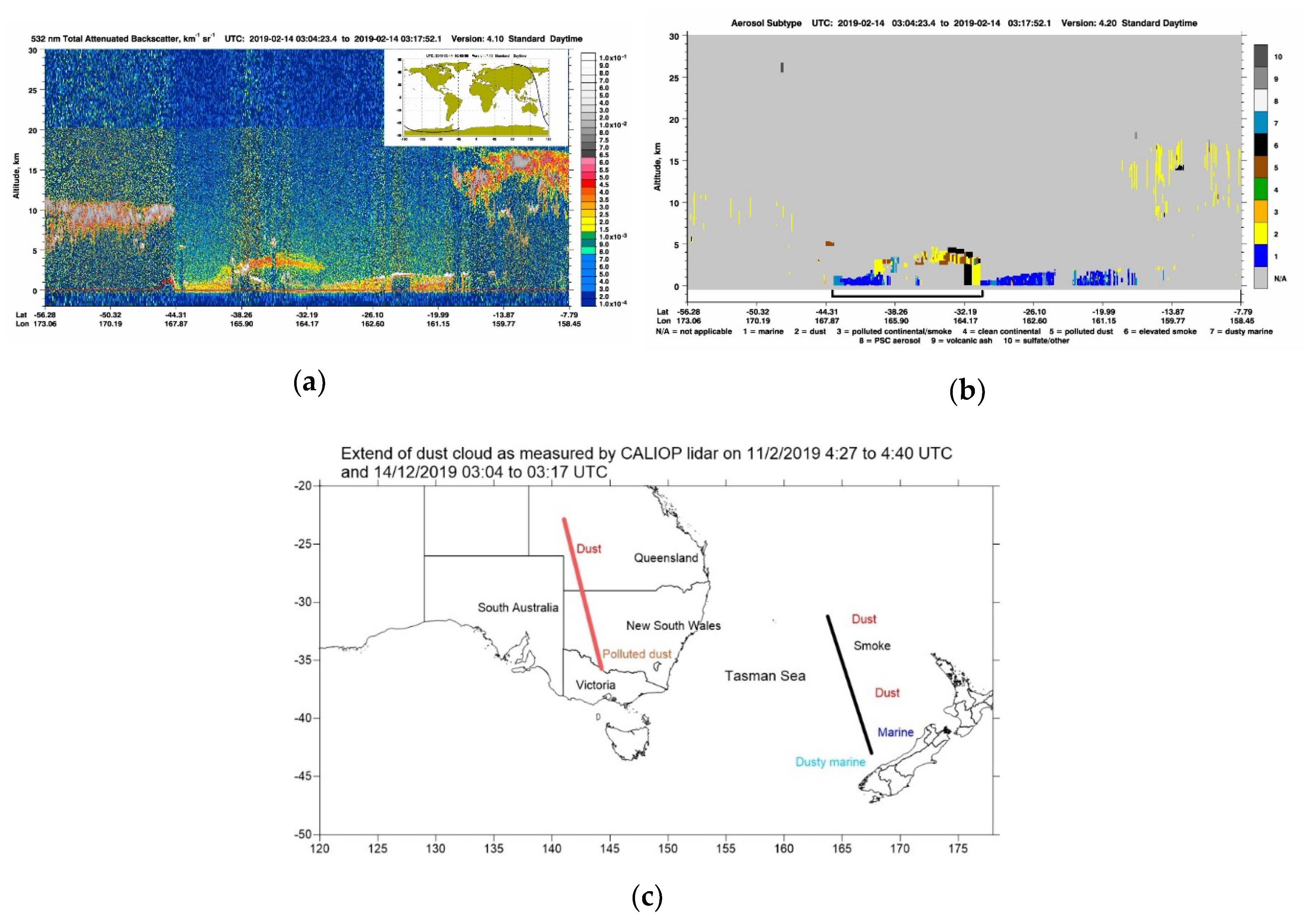 Atmosphere 10 00653 g012