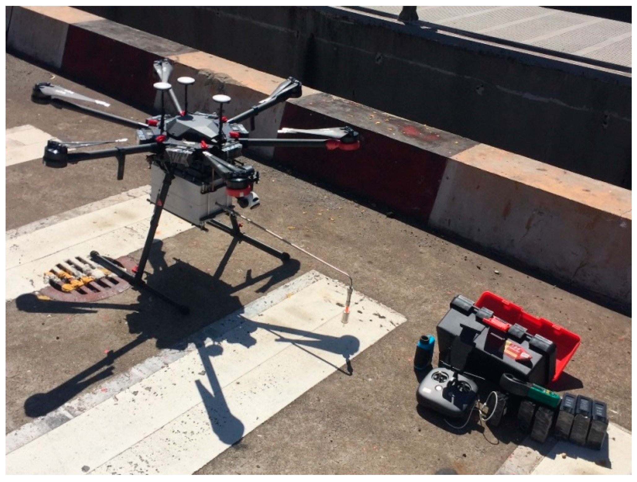 Atmosphere 10 00657 g002