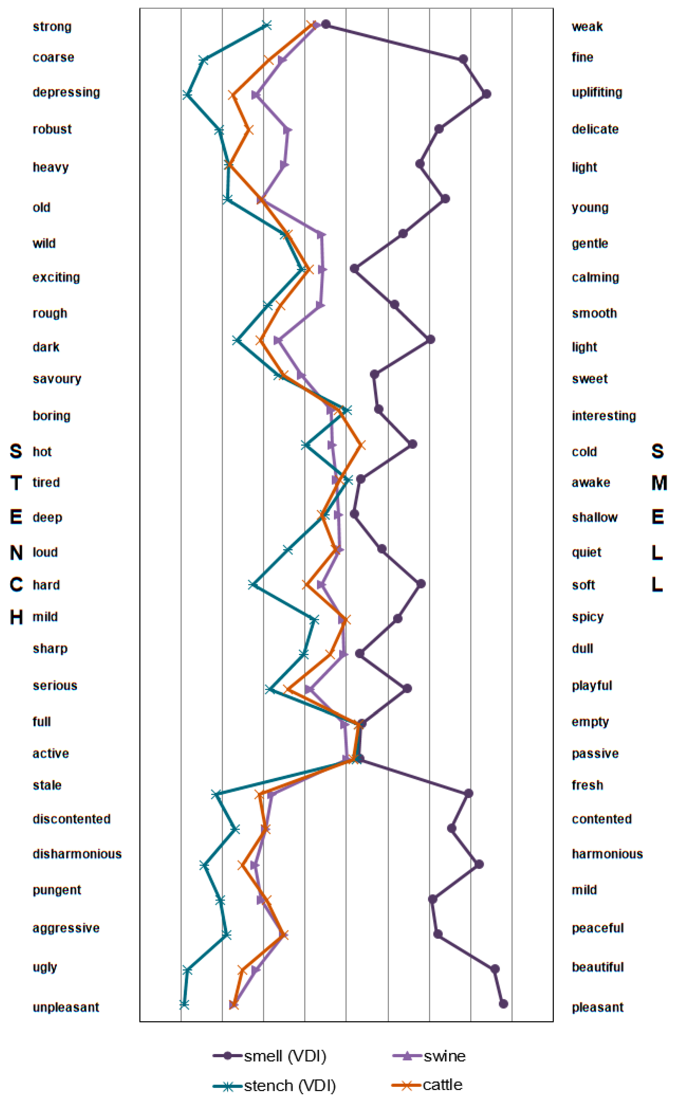 Atmosphere 10 00659 g003