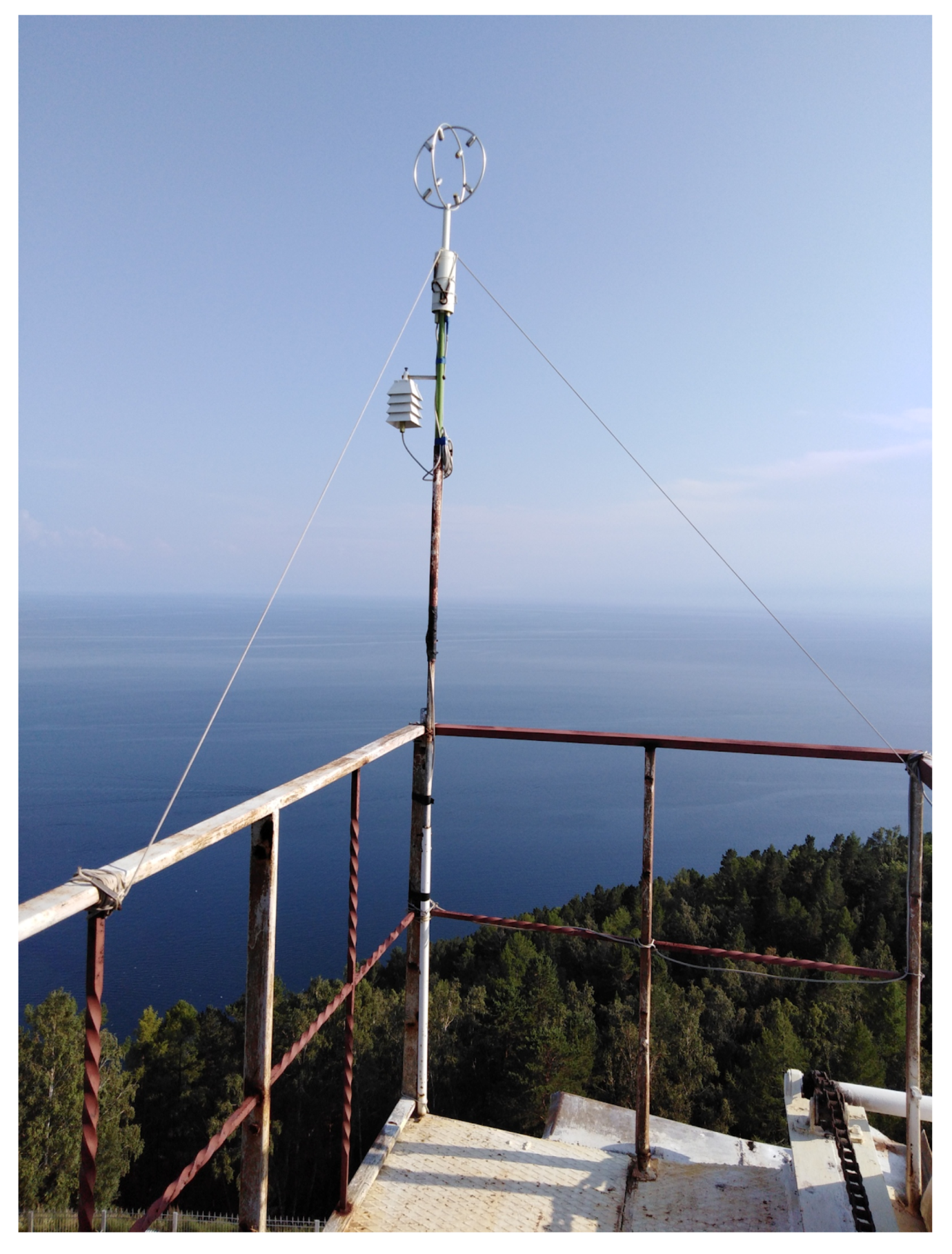 Atmosphere 10 00661 g001 Atmosphere 10 00661 g001