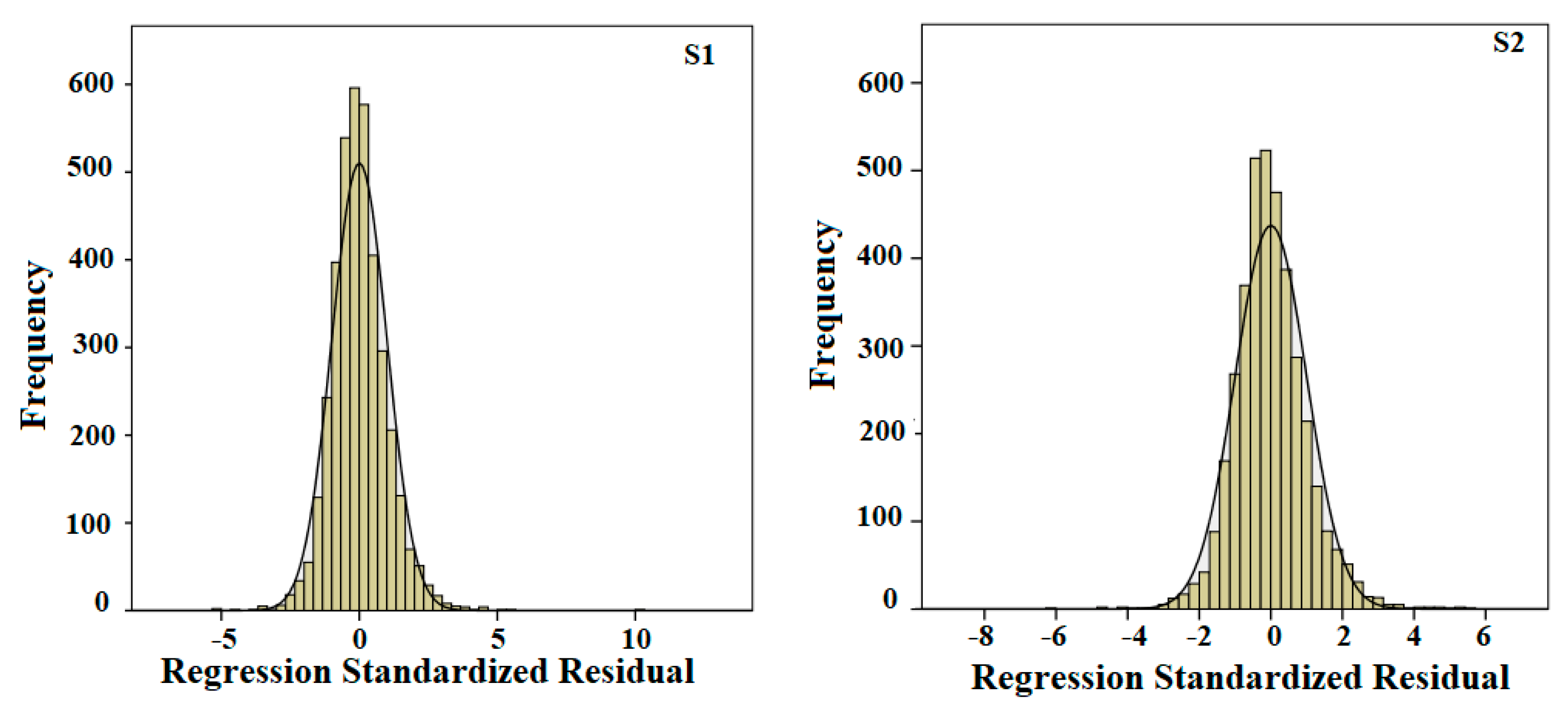 Atmosphere 10 00667 g004a Atmosphere 10 00667 g004a