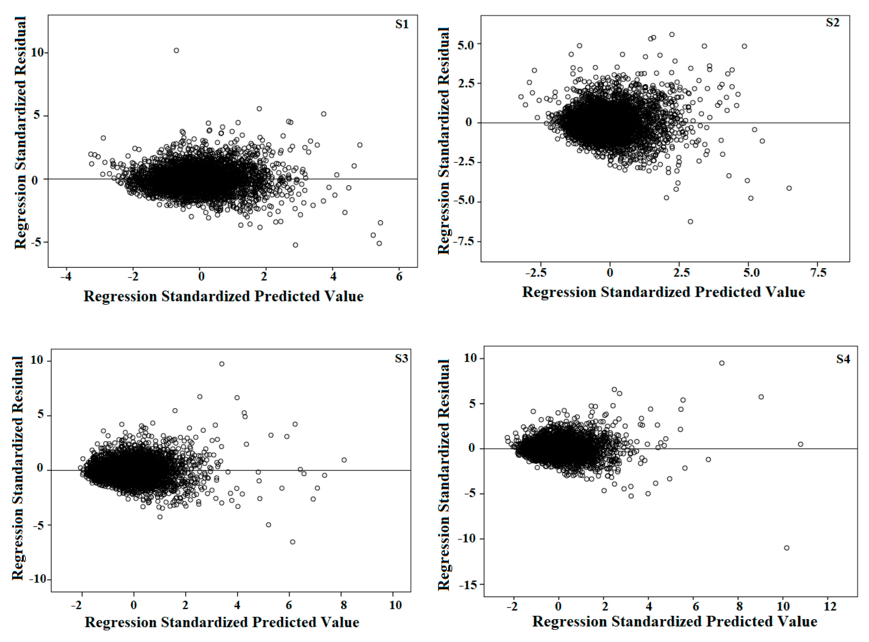 Atmosphere 10 00667 g005 Atmosphere 10 00667 g005