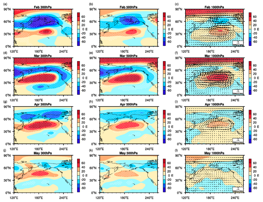 Atmosphere 10 00670 g002