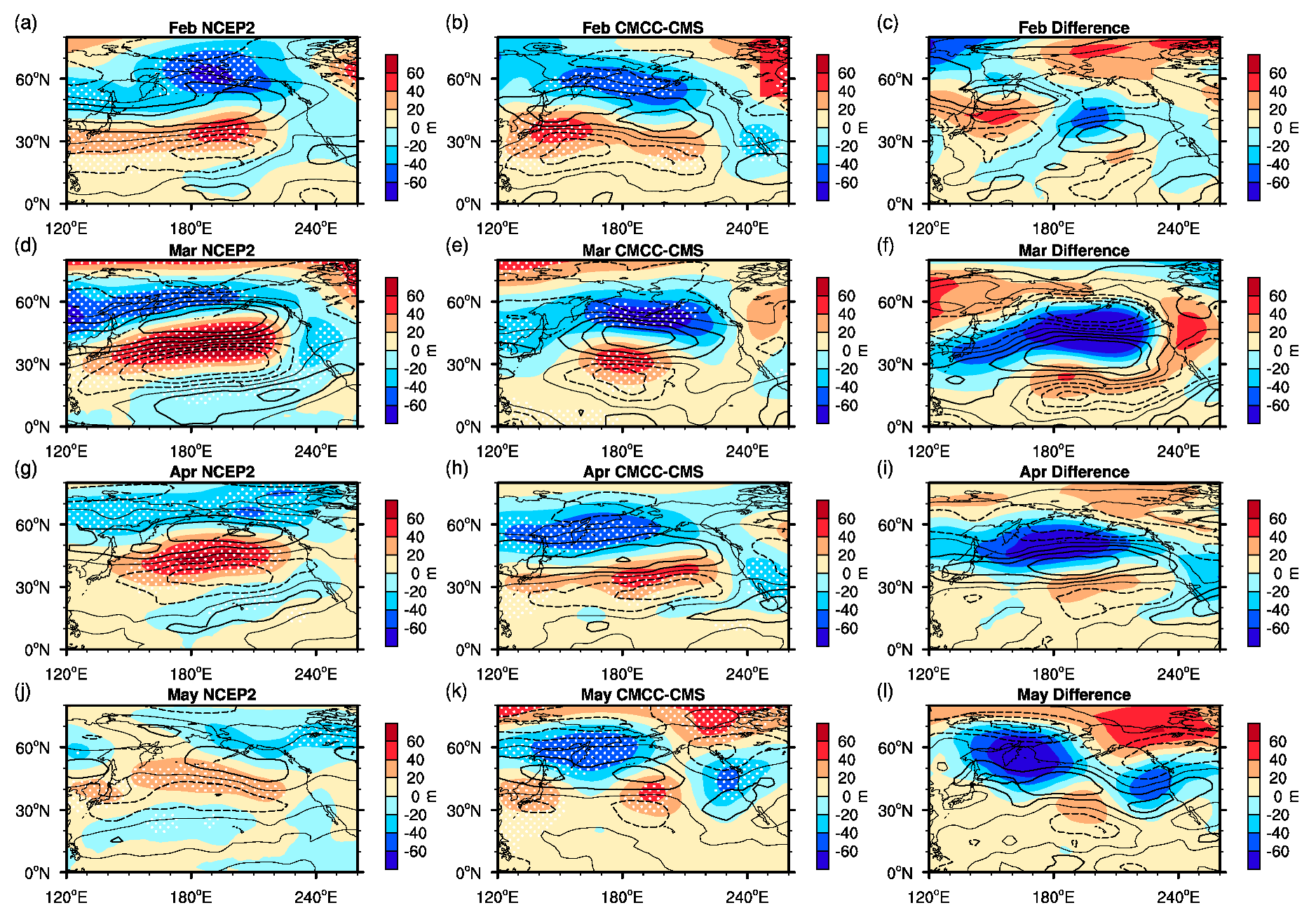 Atmosphere 10 00670 g003