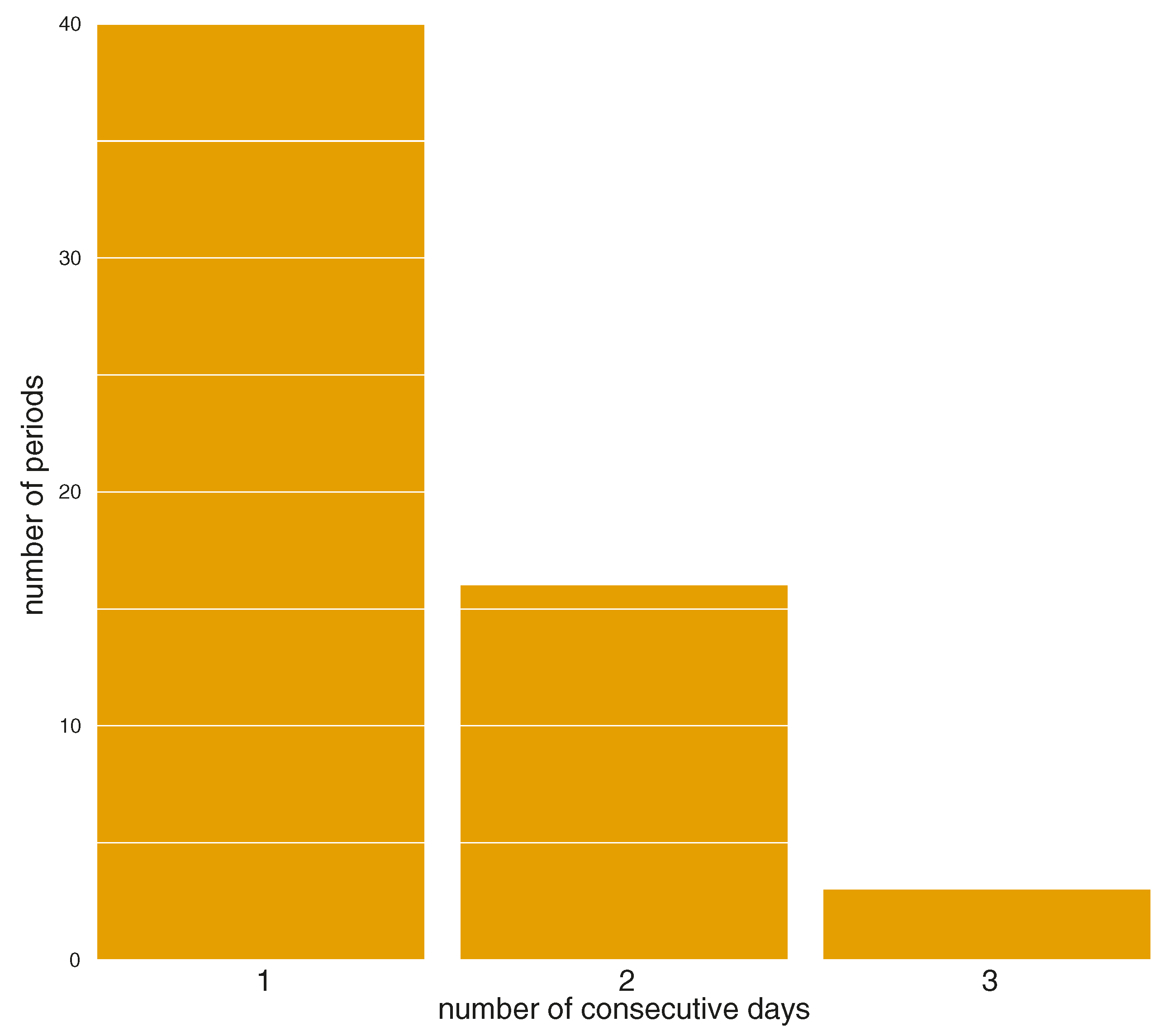 Atmosphere 10 00673 g007 Atmosphere 10 00673 g007