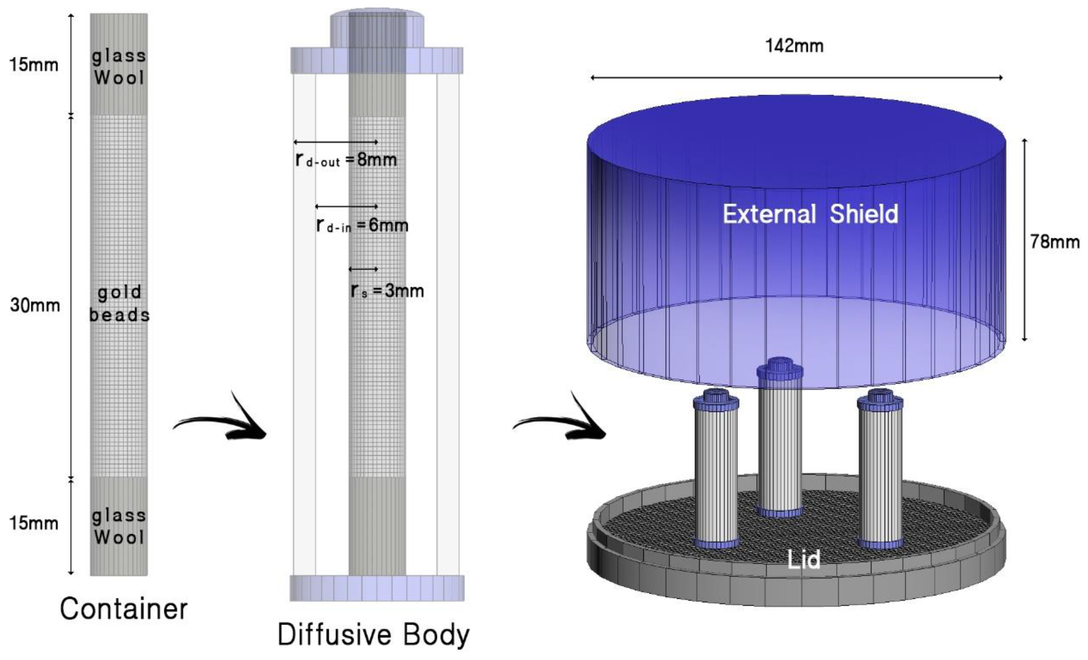 Atmosphere 10 00678 g001 Atmosphere 10 00678 g001