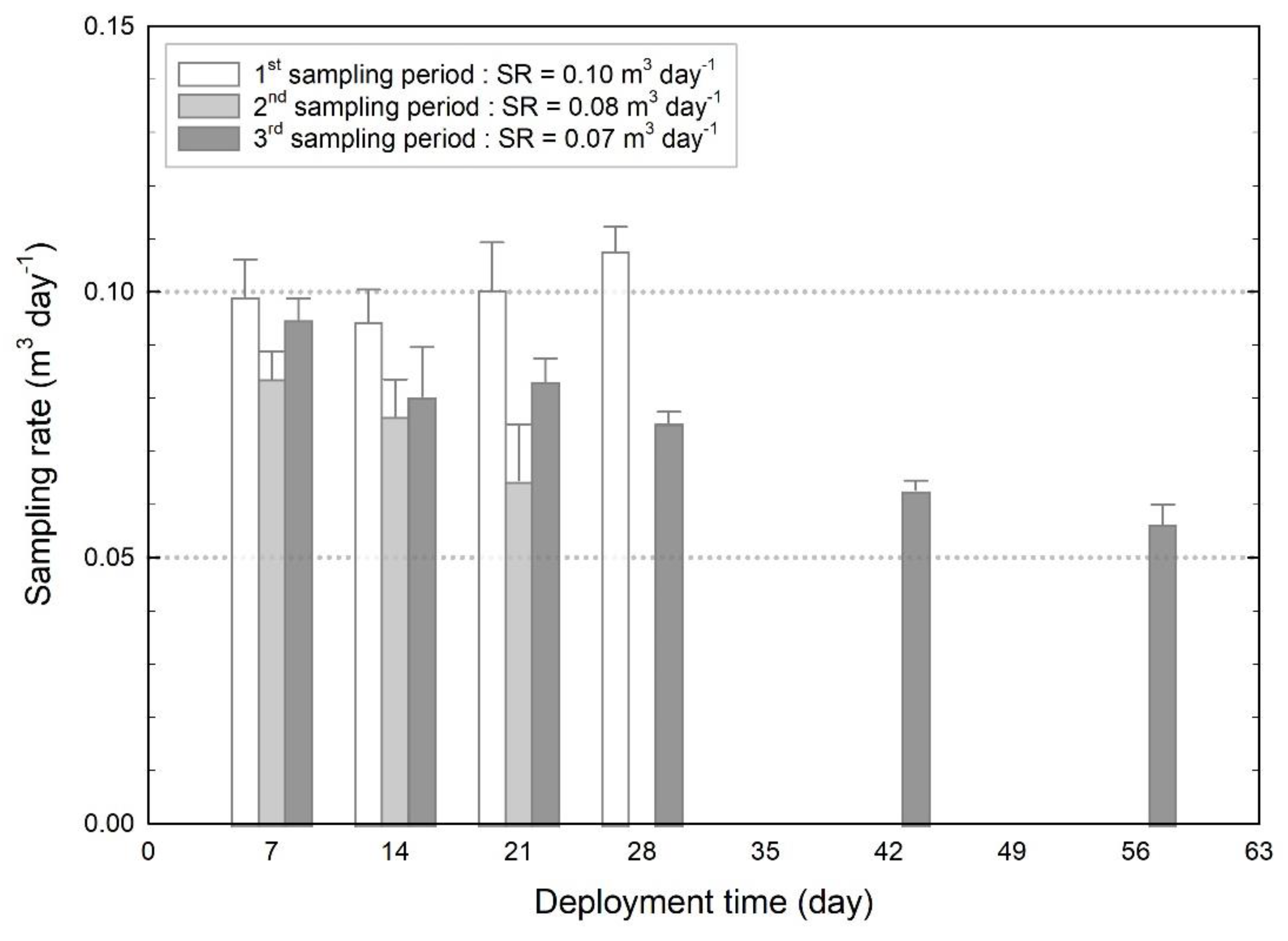 Atmosphere 10 00678 g006 Atmosphere 10 00678 g006