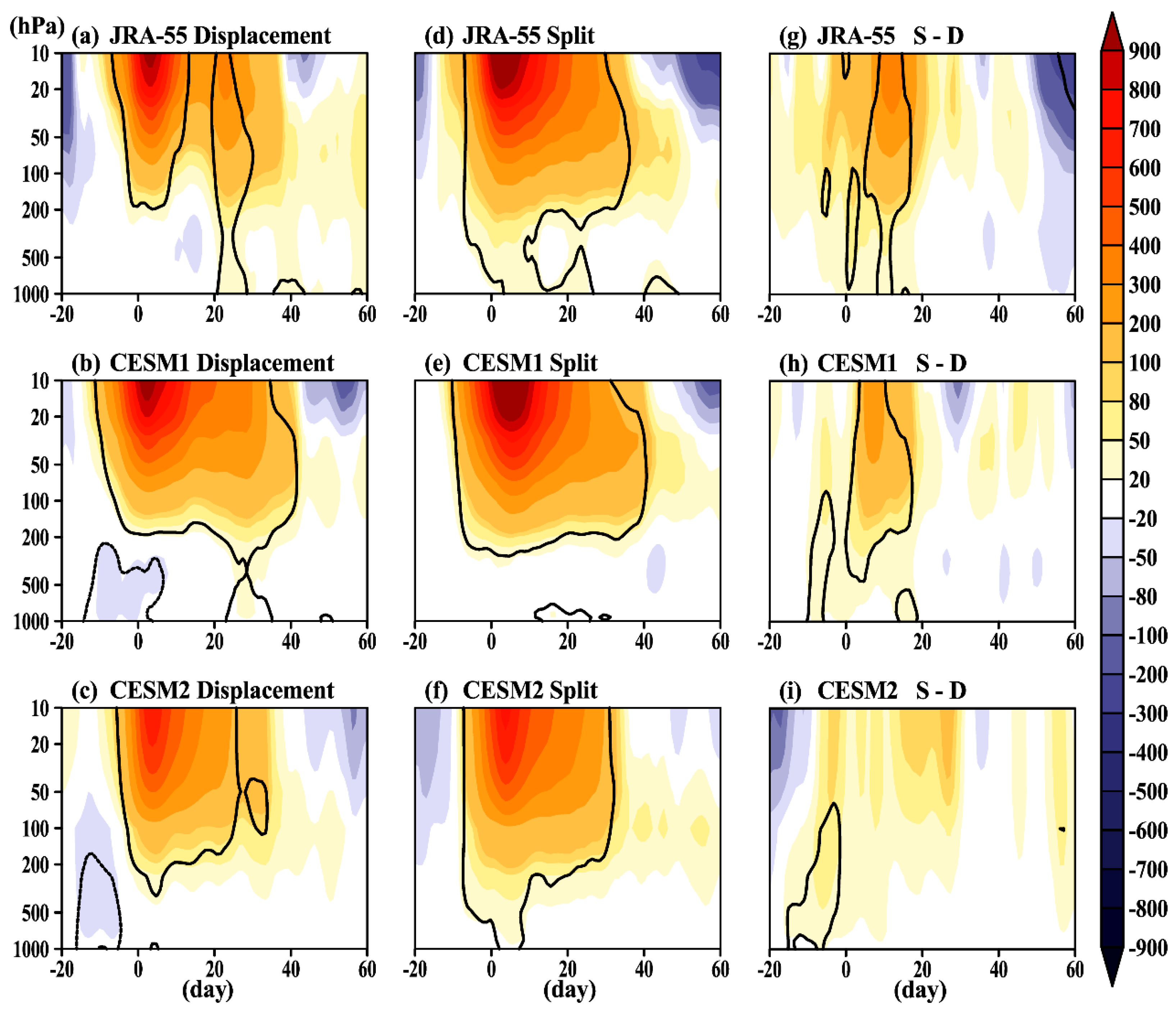 Atmosphere 10 00679 g006 Atmosphere 10 00679 g006