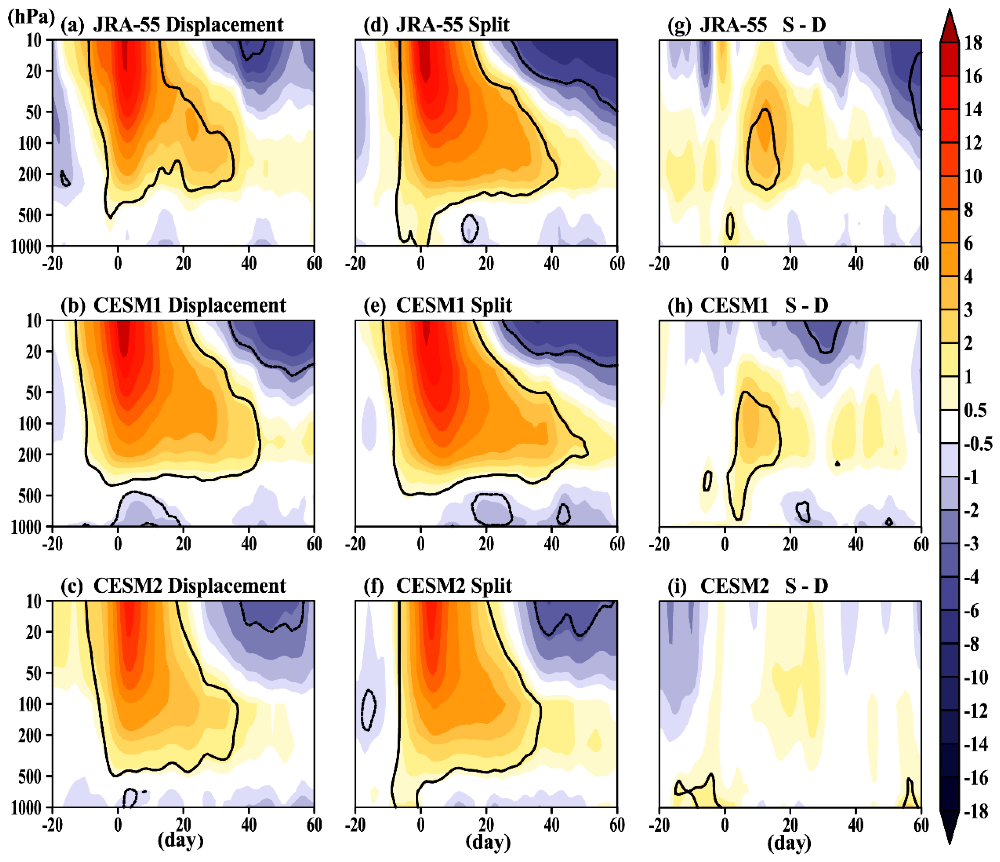 Atmosphere 10 00679 g007 Atmosphere 10 00679 g007