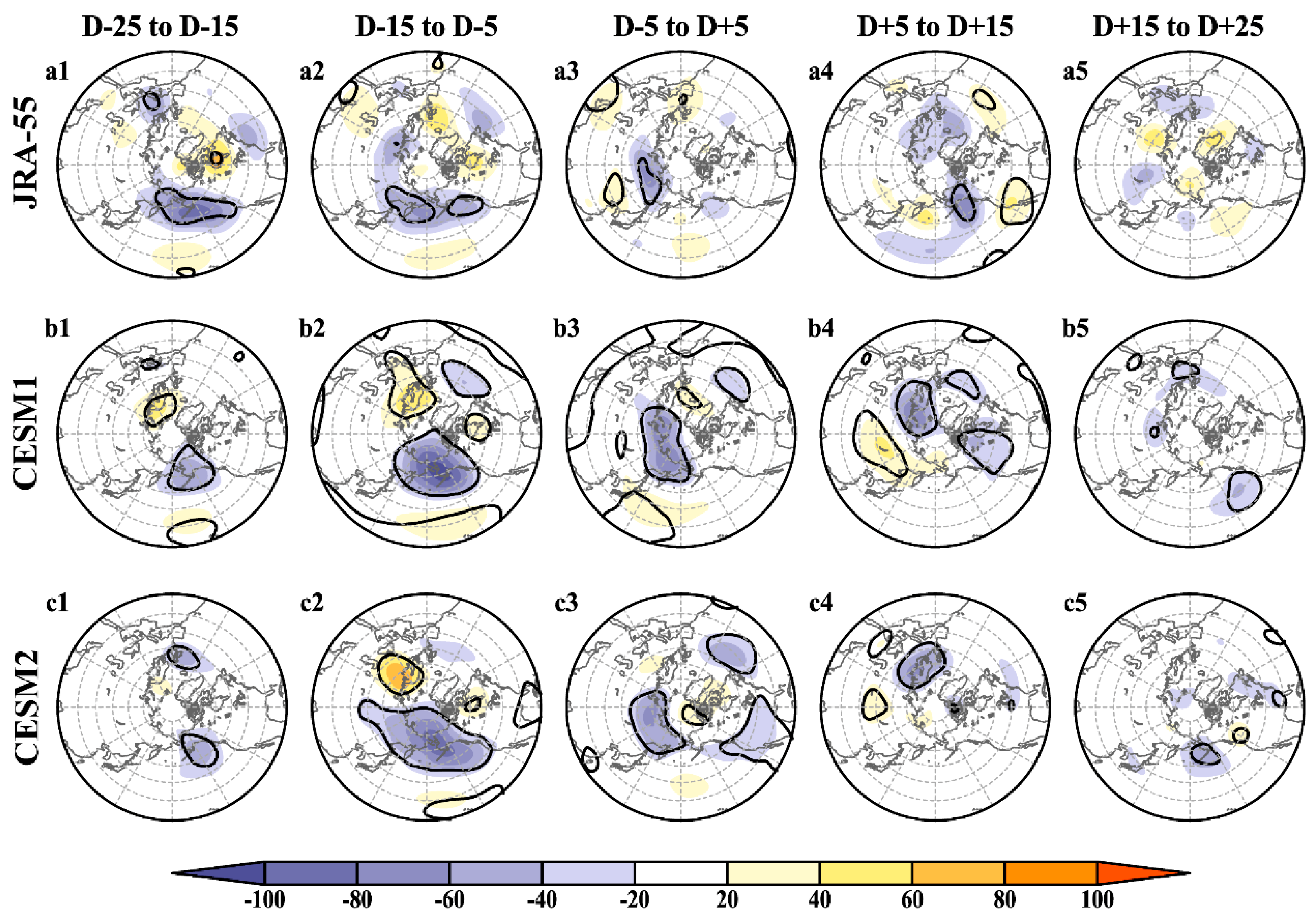 Atmosphere 10 00679 g008 Atmosphere 10 00679 g008